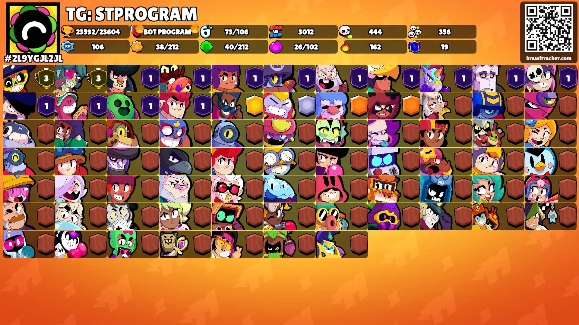 TG: STPROGRAM's Ranks