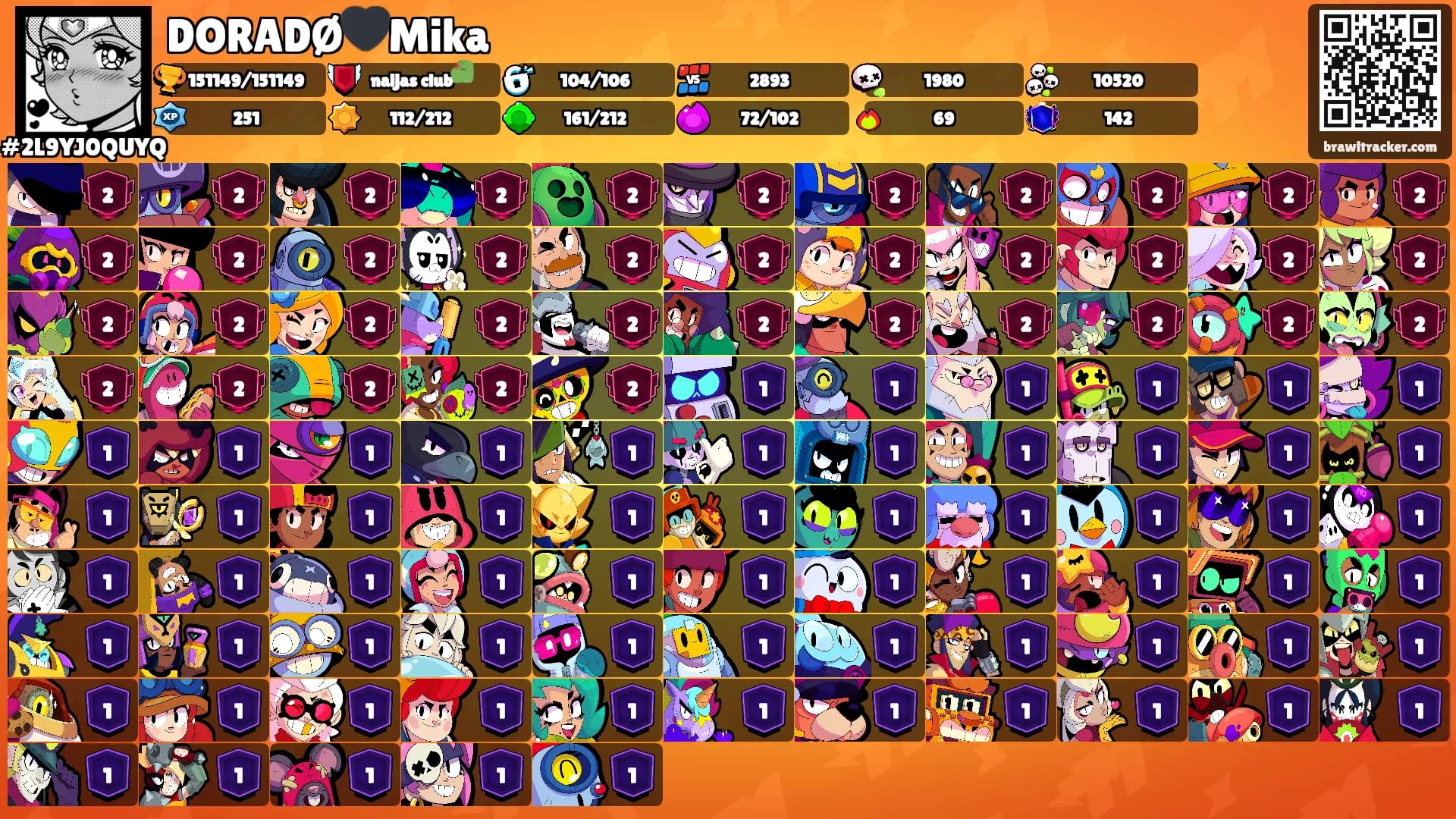 DORADØ🖤Mika's Ranks