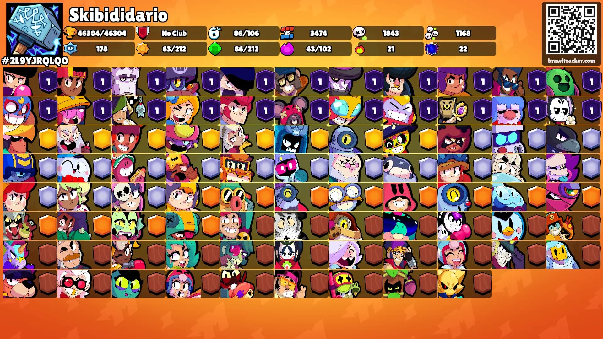 Skibididario's Ranks