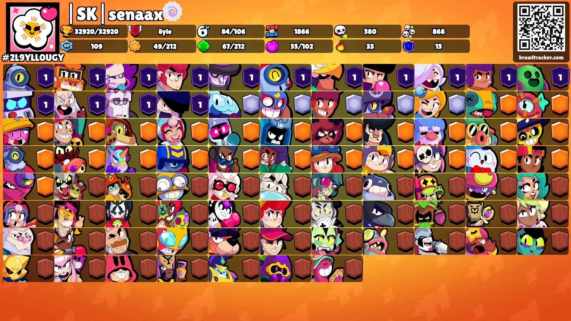 |SK|senaax🍥's Ranks