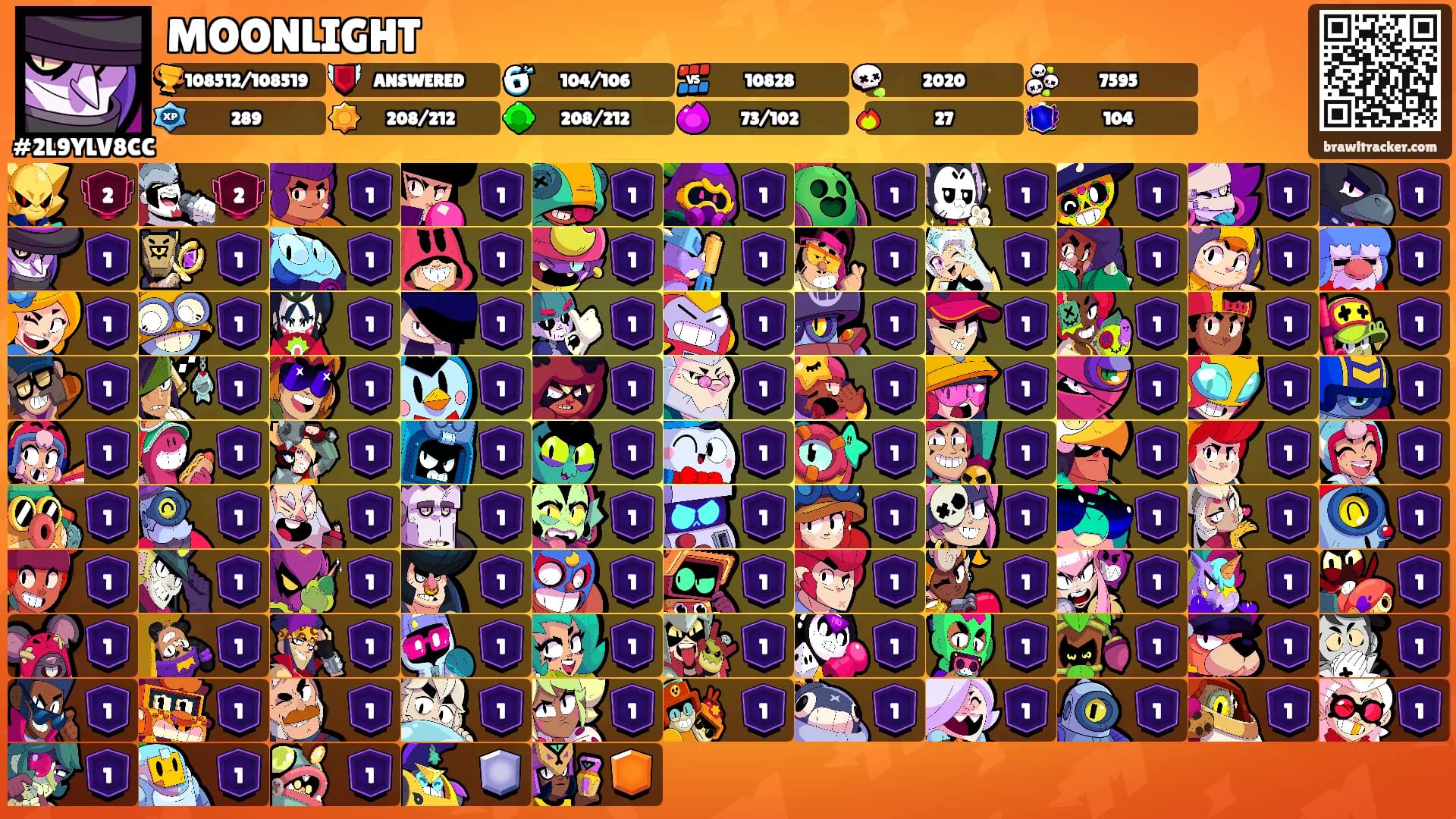 MOONLIGHT's Ranks