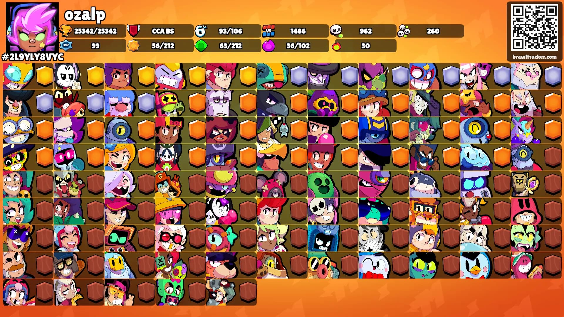 ozalp's Ranks