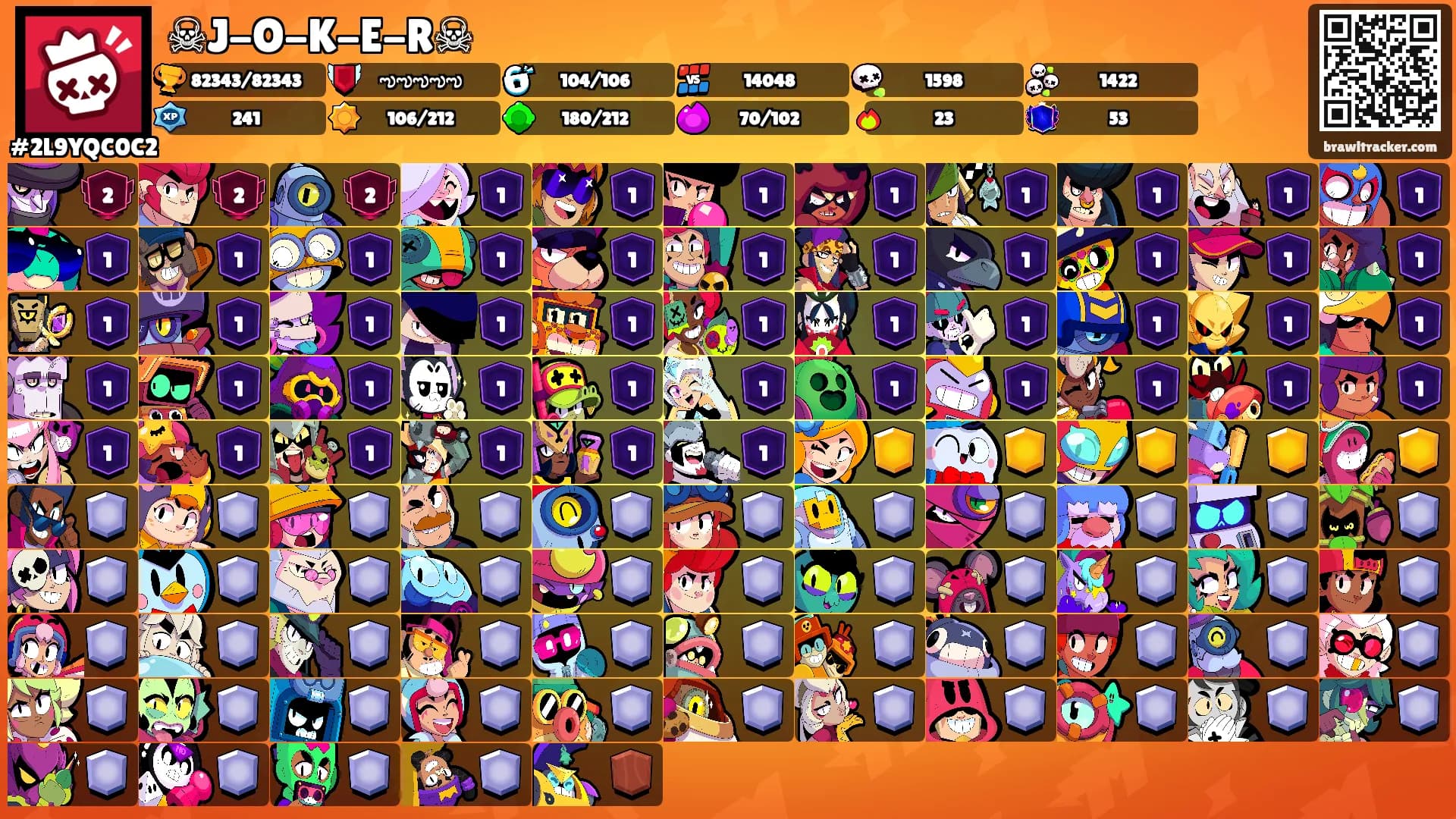 ☠J-O-K-E-R☠'s Ranks