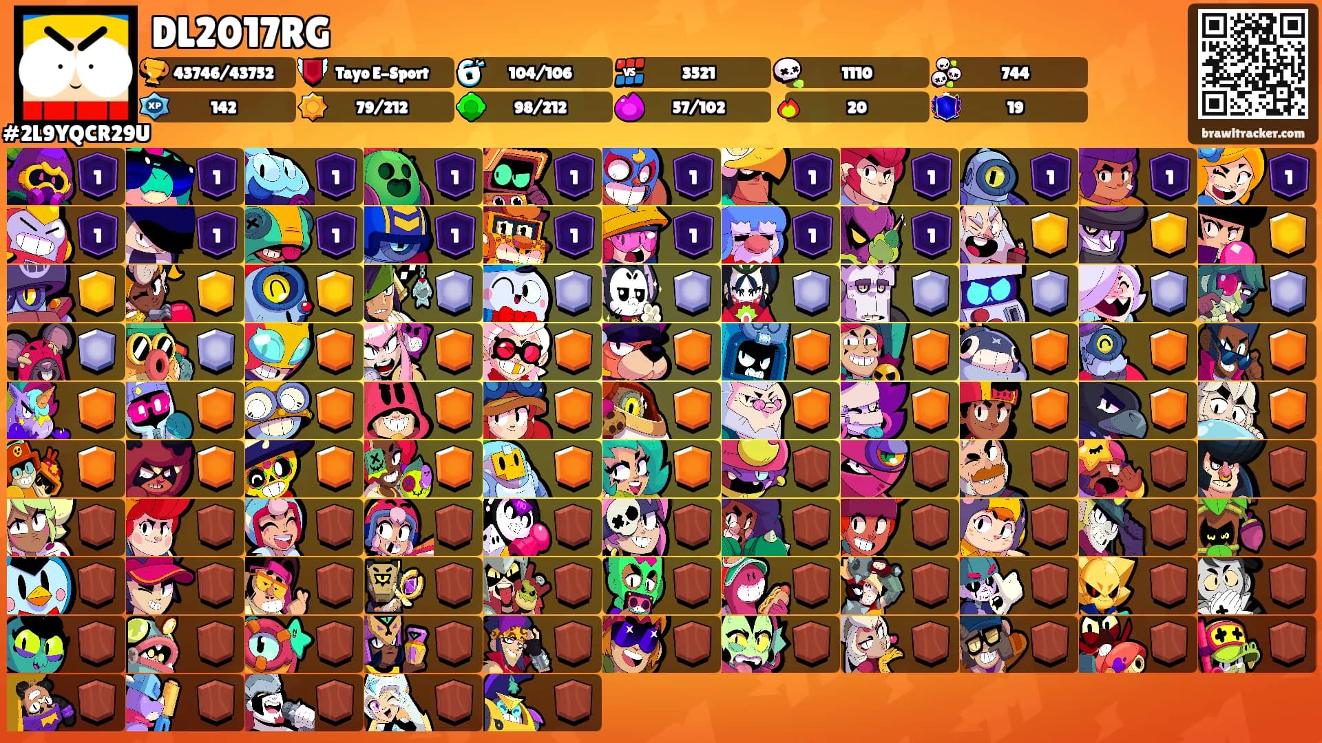 DL2017RG's Ranks