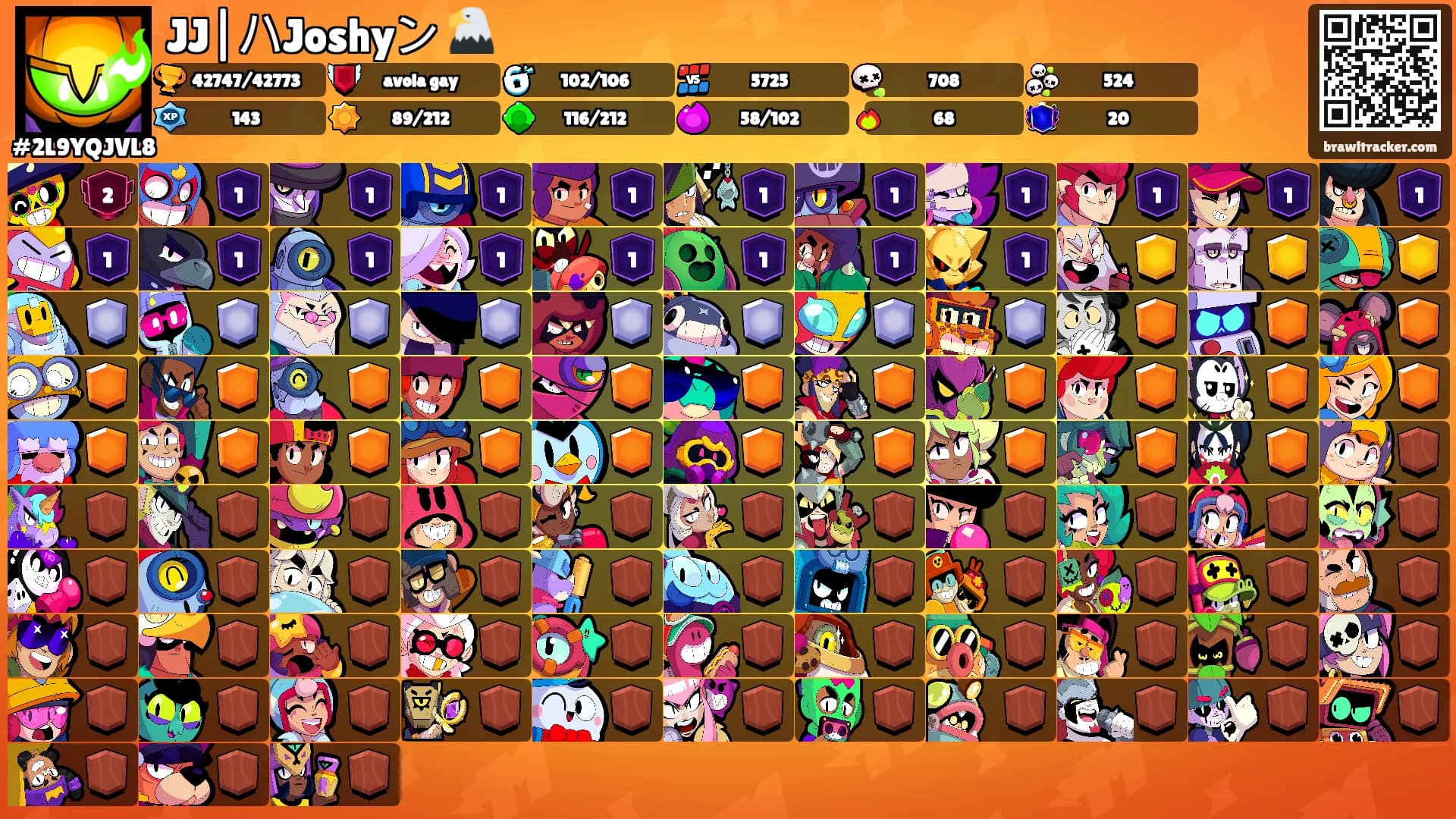 JJ|ハJoshyン 🦅's Ranks