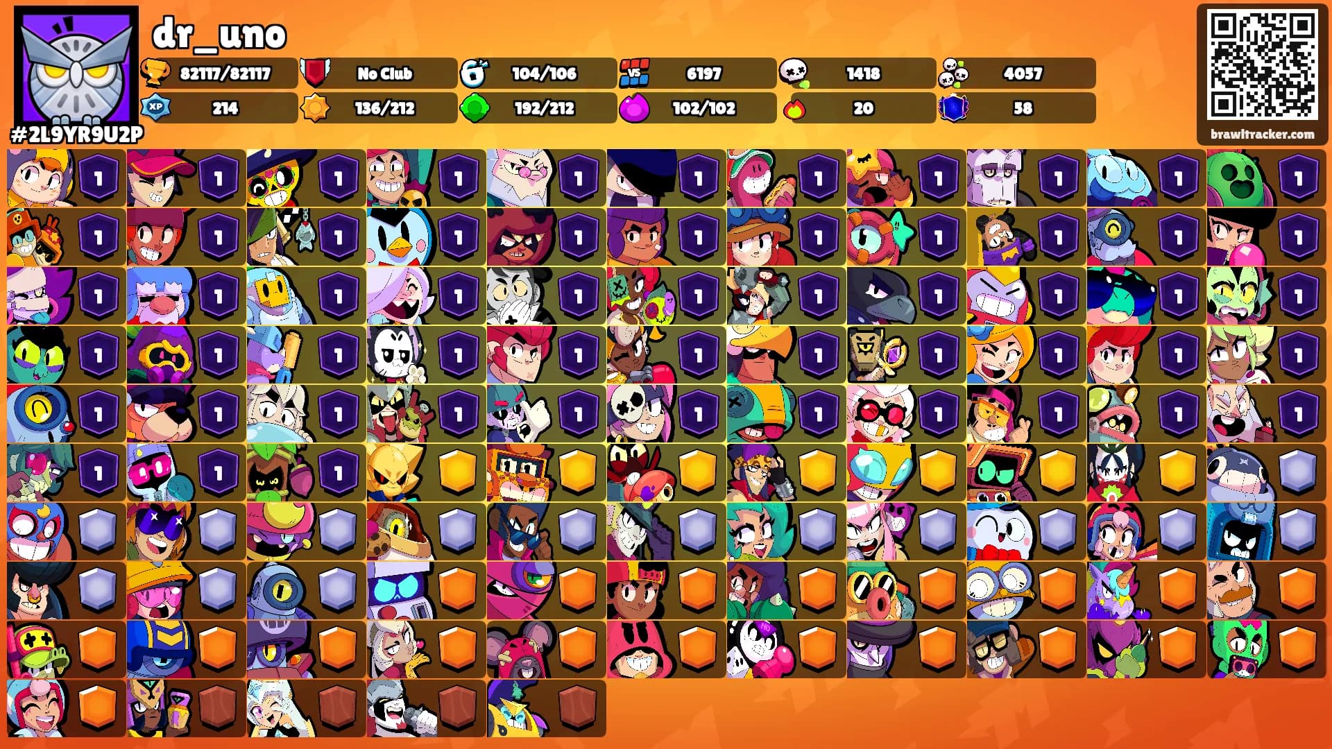 dr_uno's Ranks