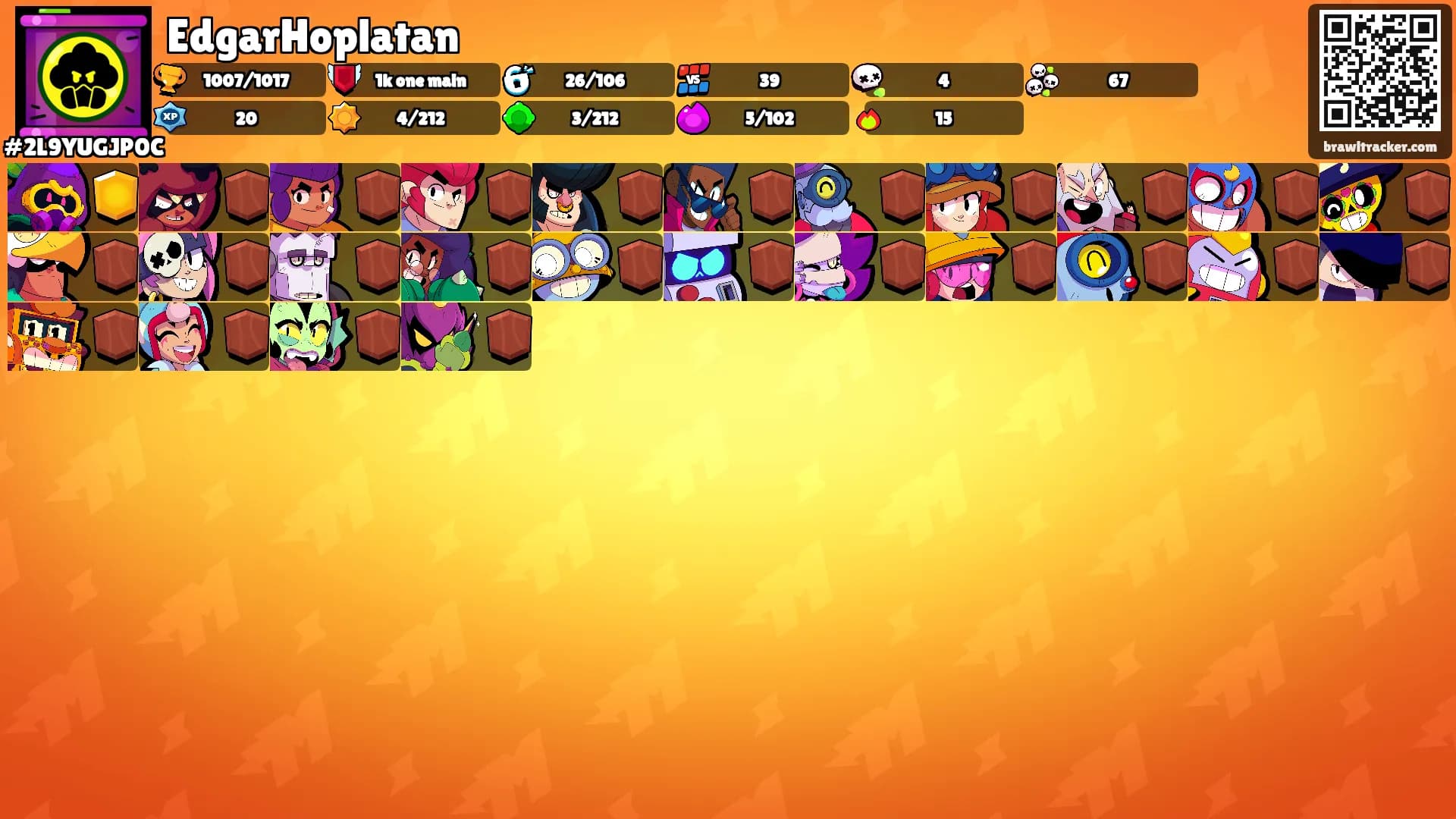 EdgarHoplatan's Ranks