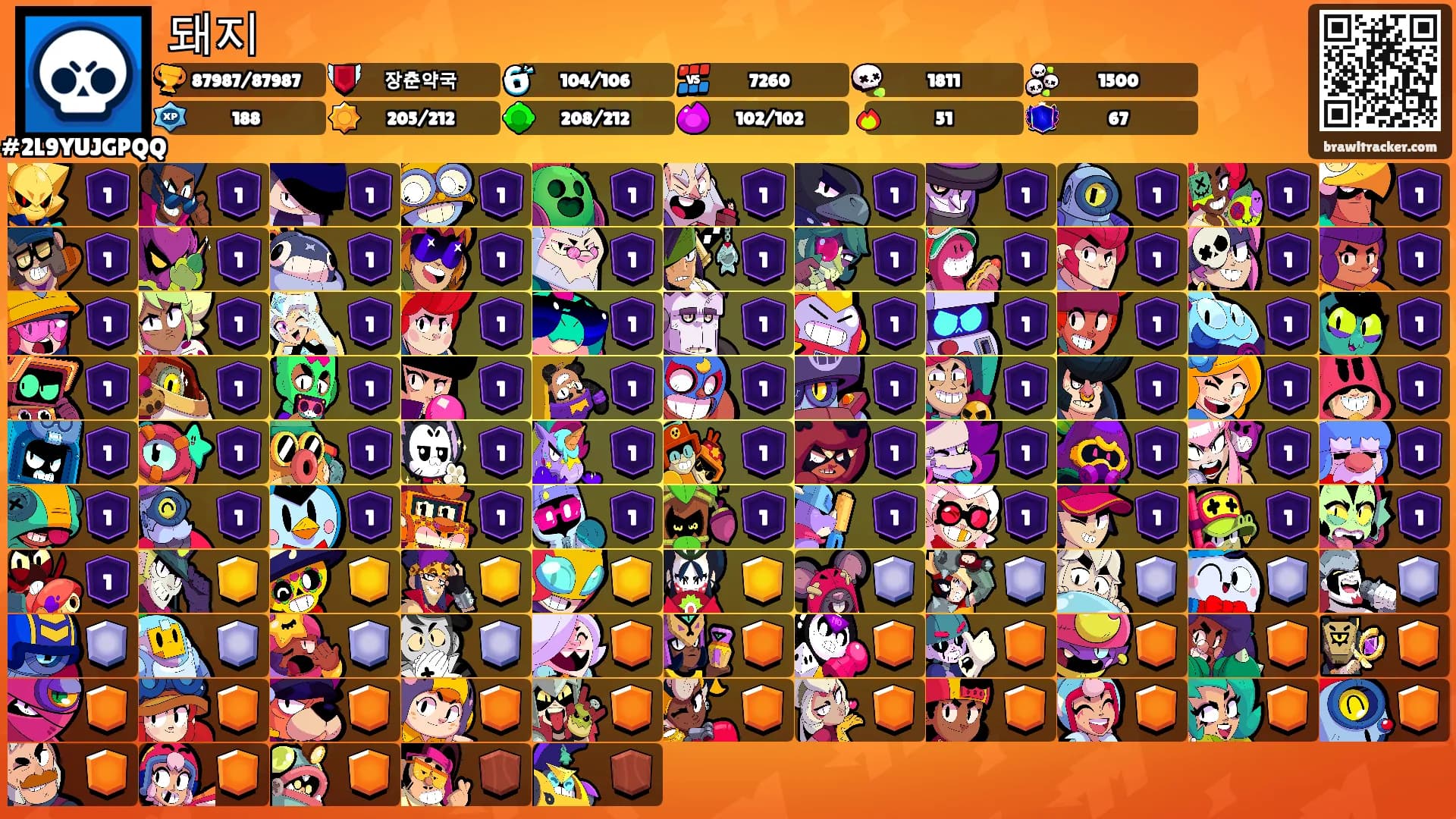 돼지's Ranks