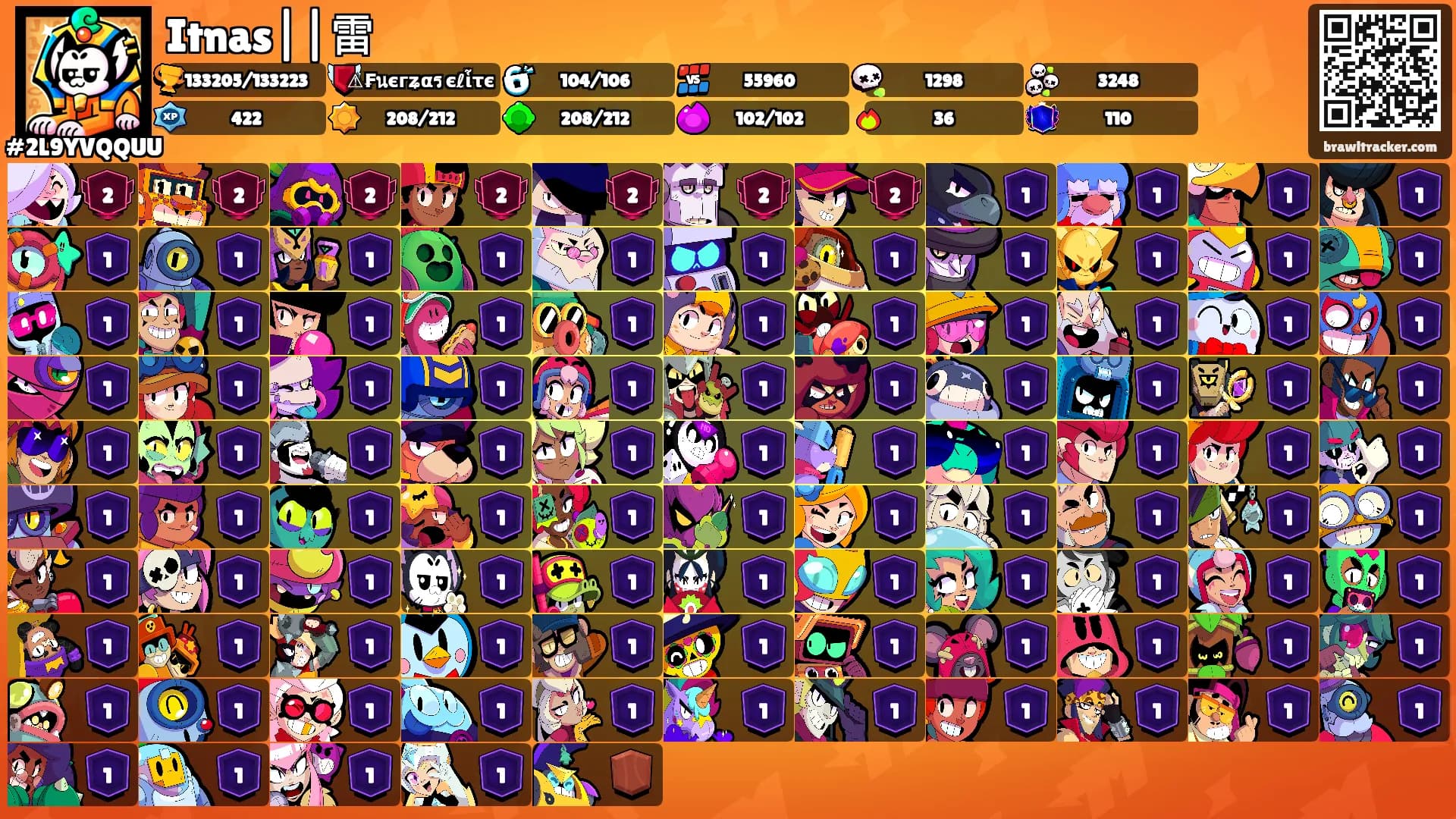 Itnas||雷's Ranks
