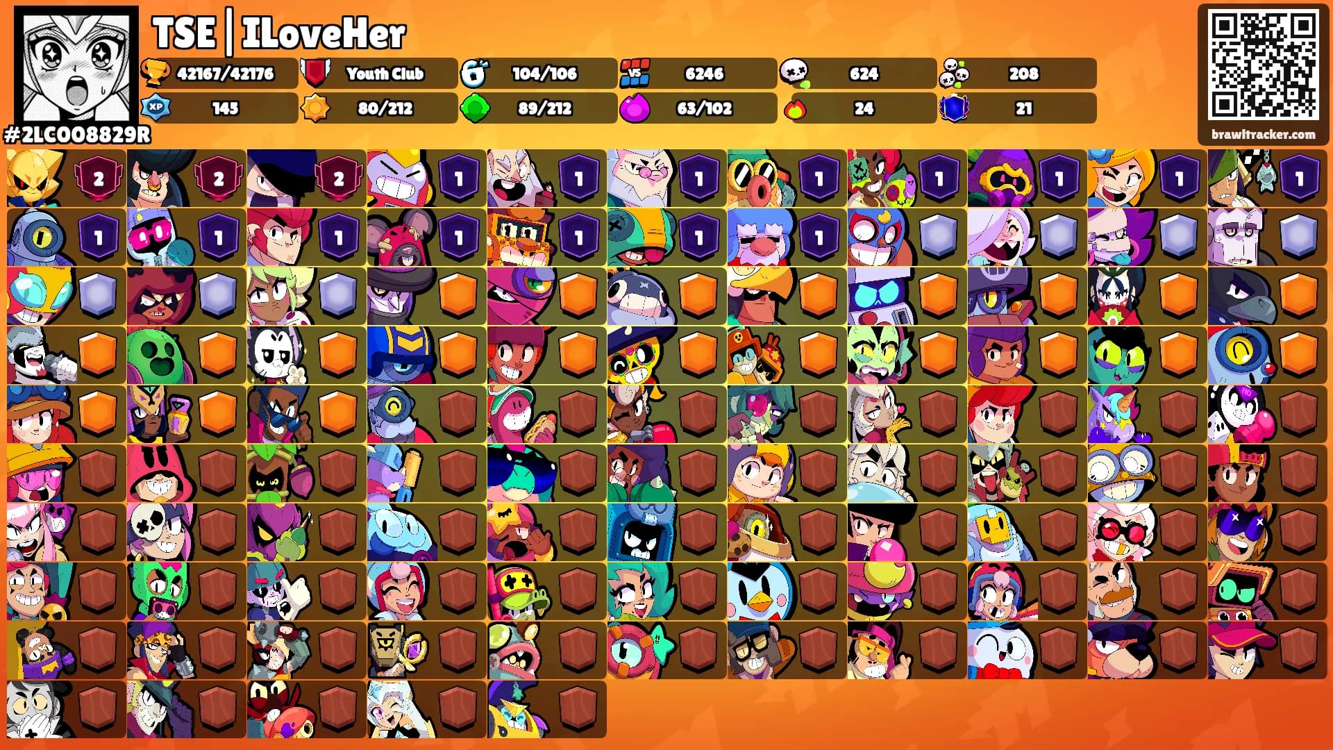 TSE|ILoveHer's Ranks