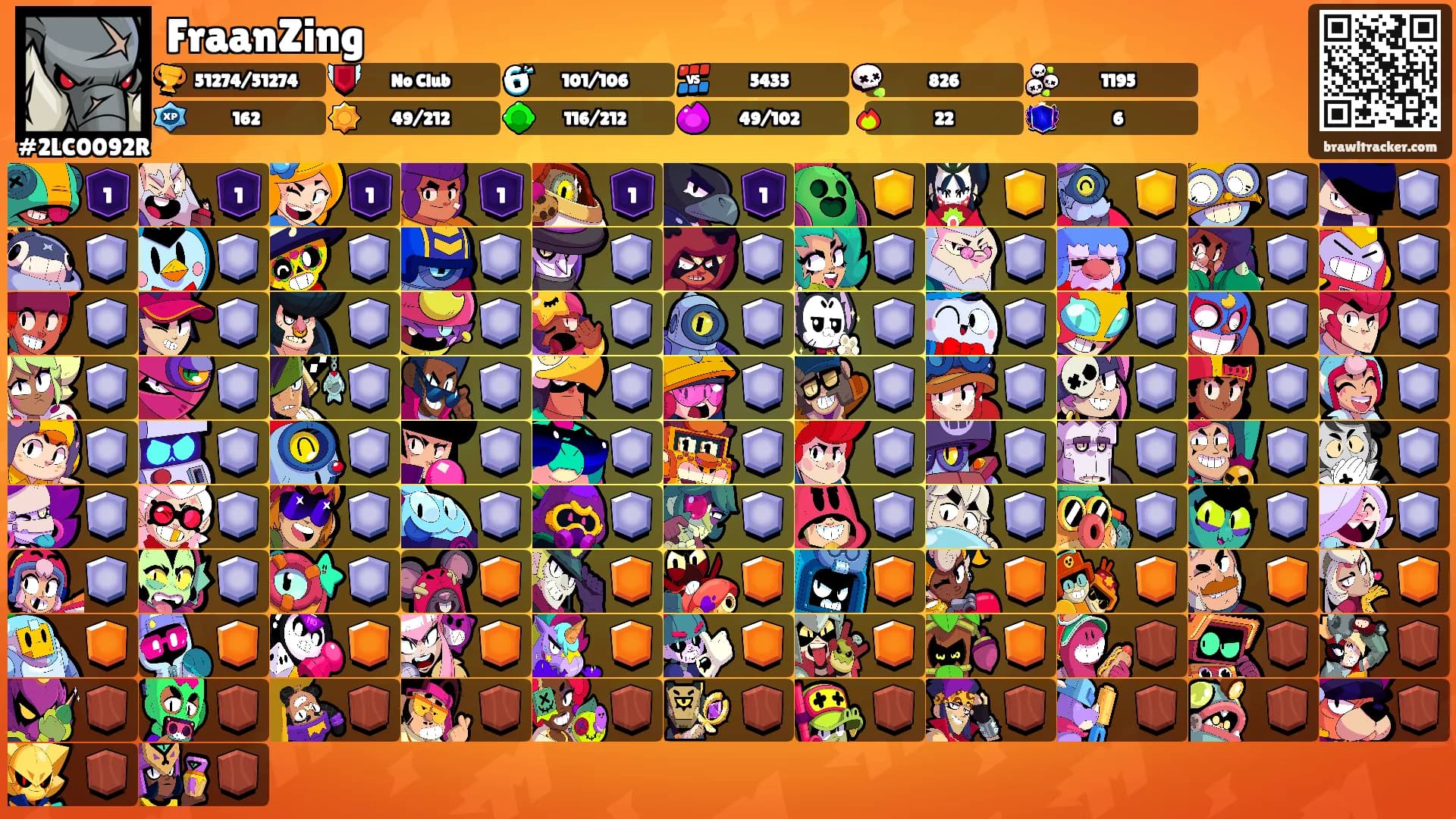 FraanZing's Ranks