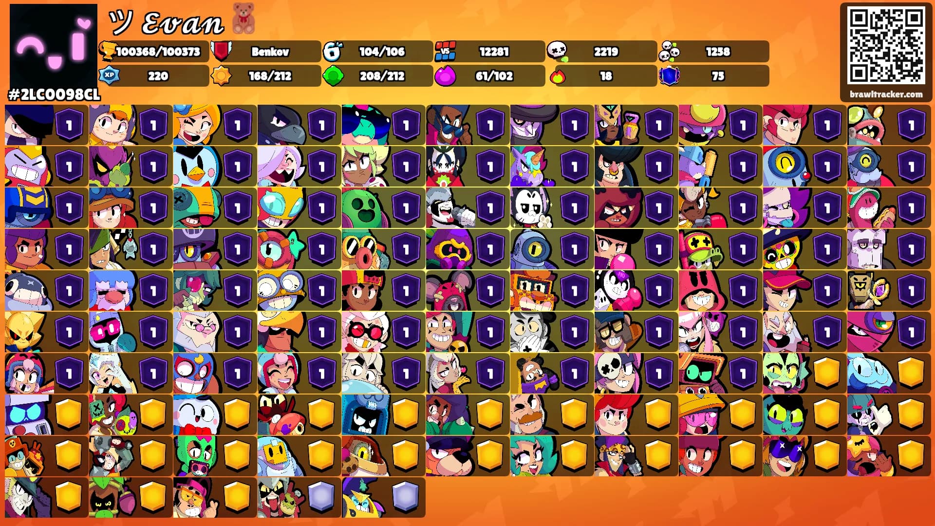 ツ 𝓔𝓿𝓪𝓷 🧸's Ranks