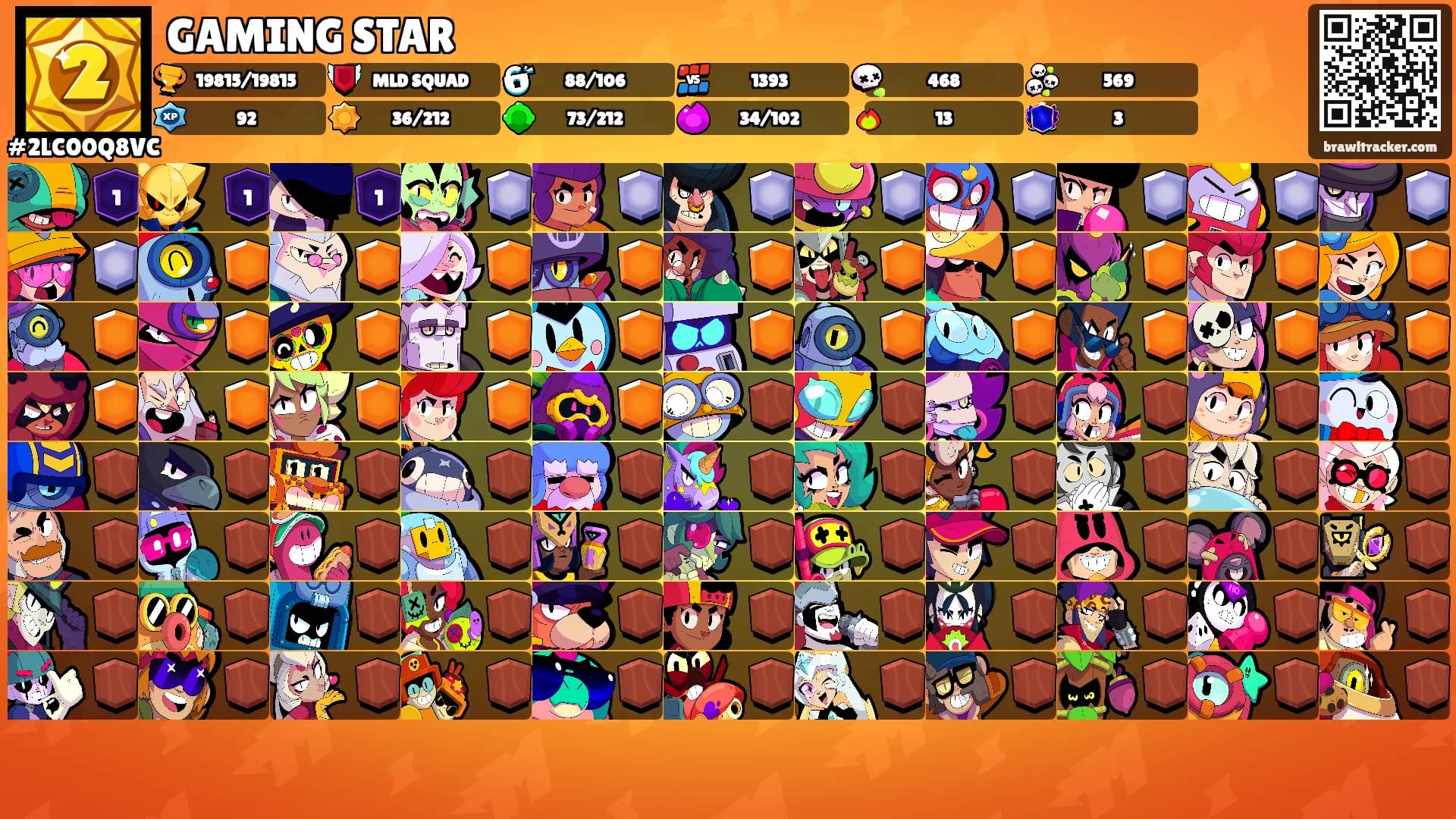 GAMING STAR's Ranks