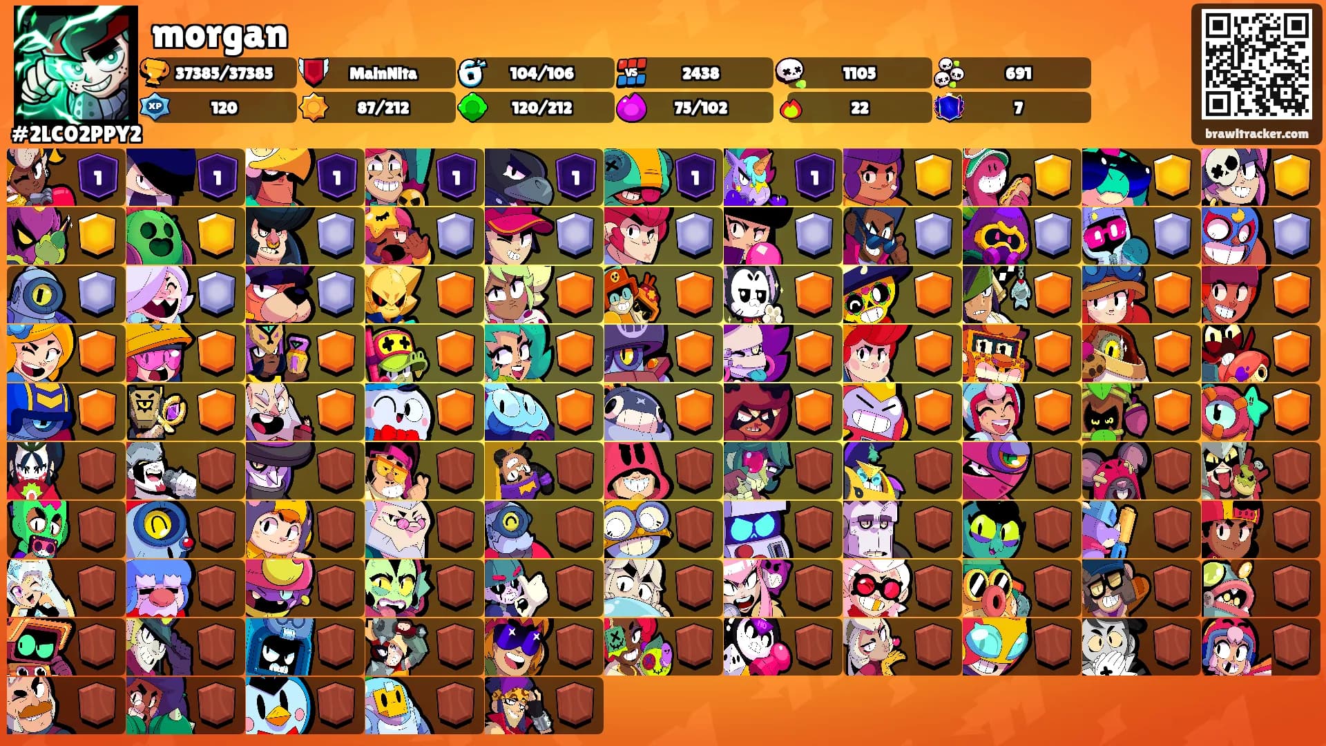 morgan's Ranks