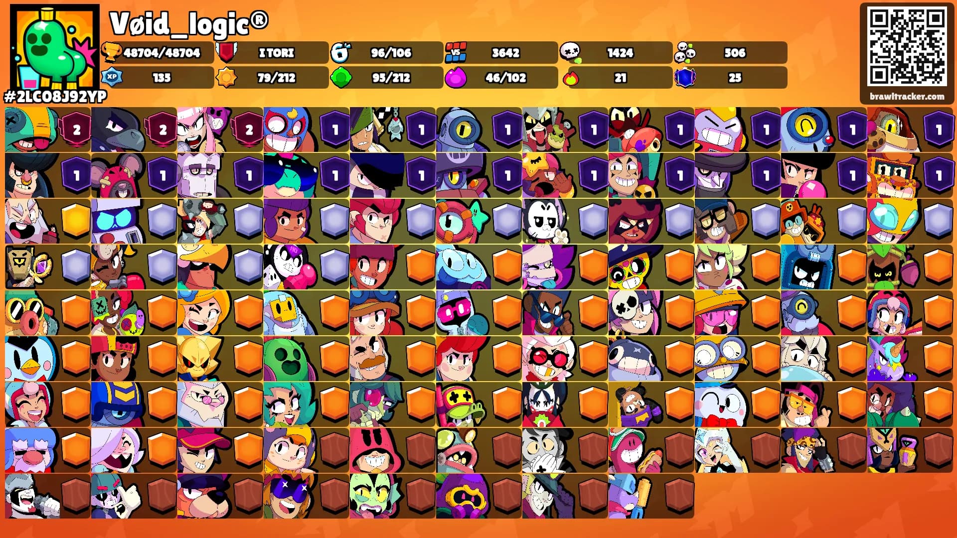 Vøid_logic®'s Ranks