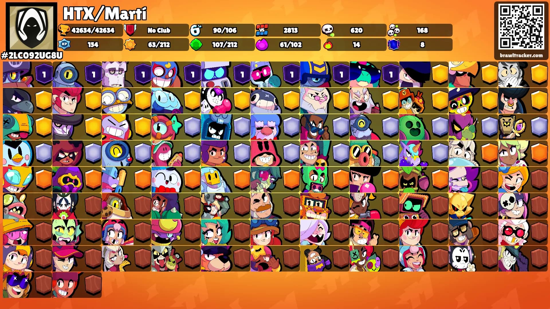 HTX/Martí's Ranks