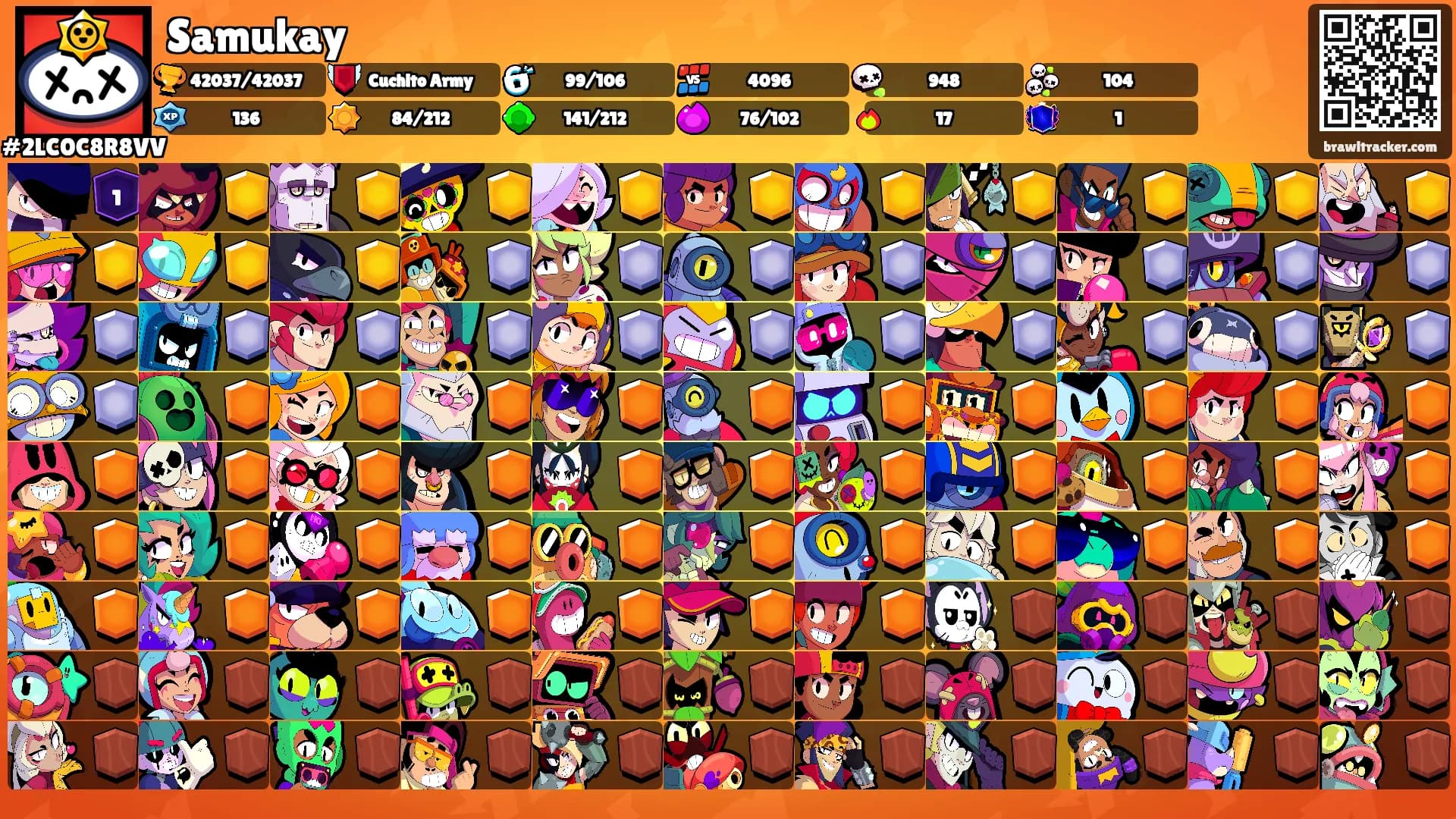 Samukay's Ranks