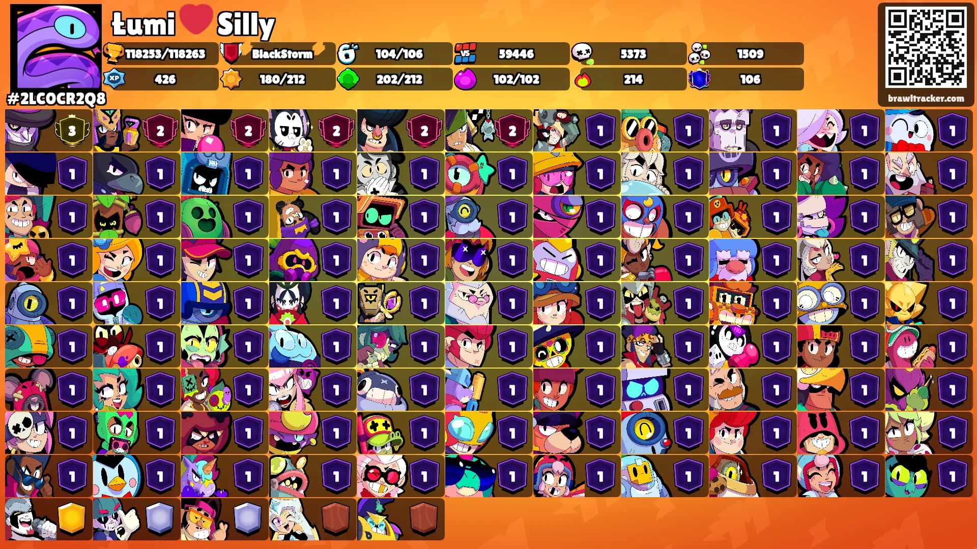 Łumi ❤️ Silly's Ranks