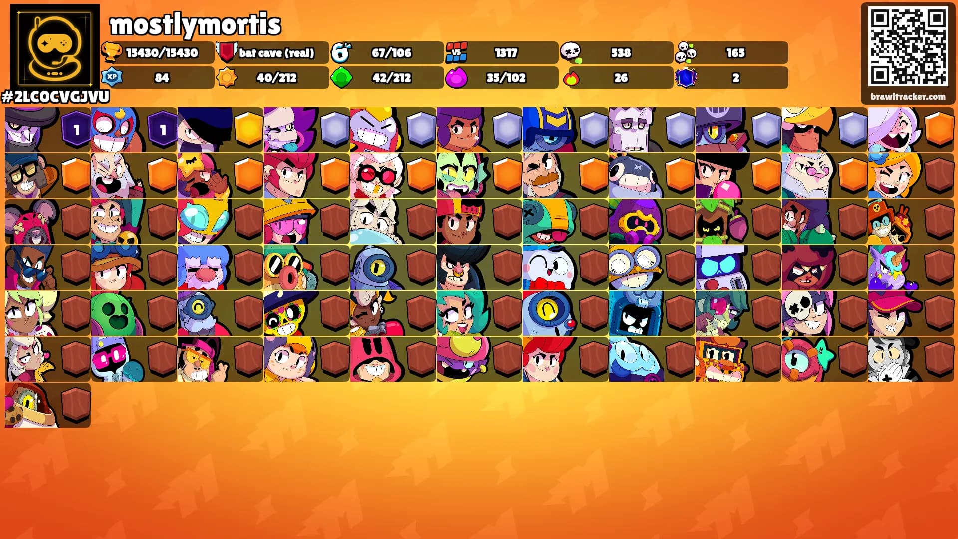 mostlymortis's Ranks