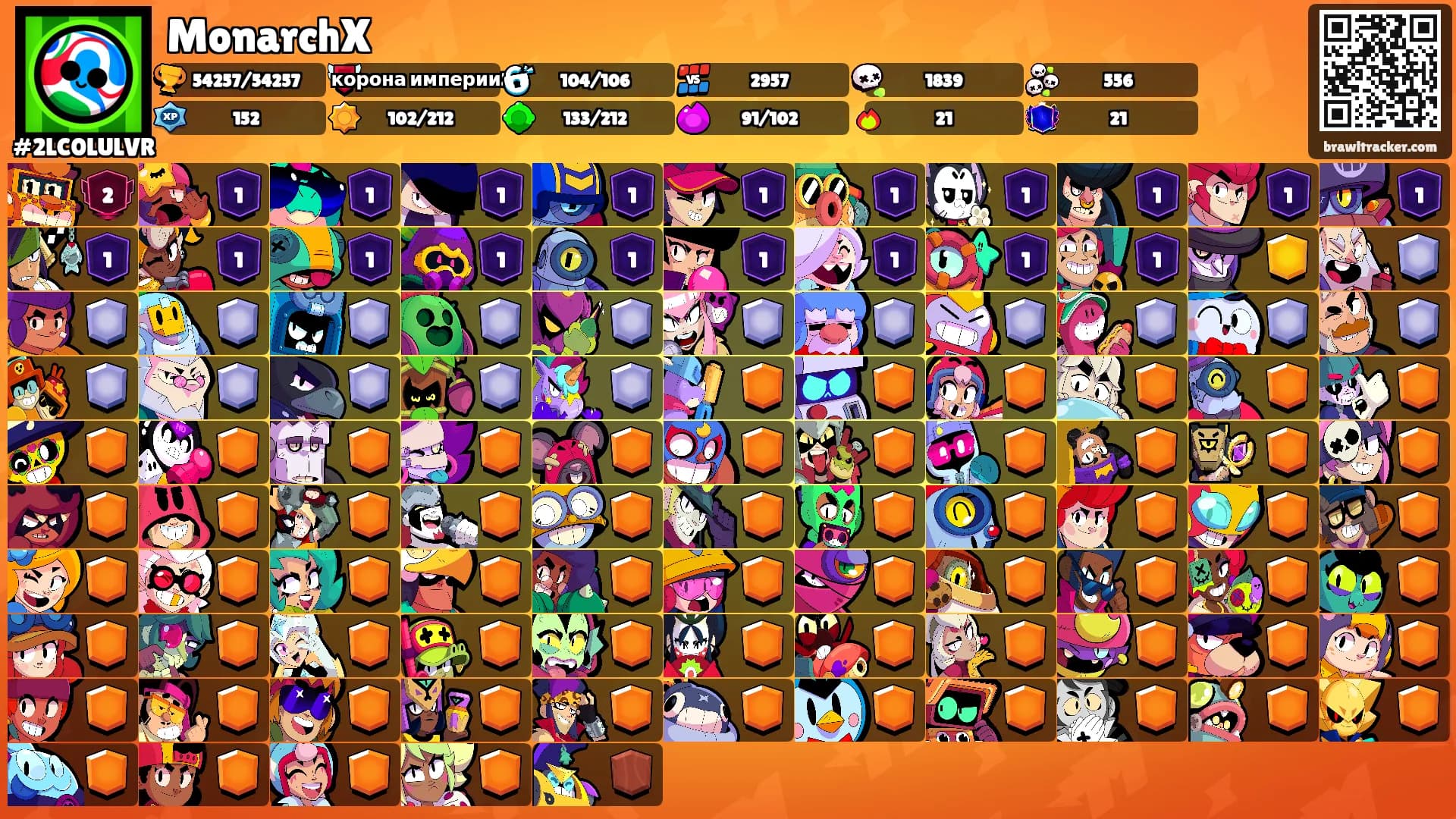 MonarchX's Ranks