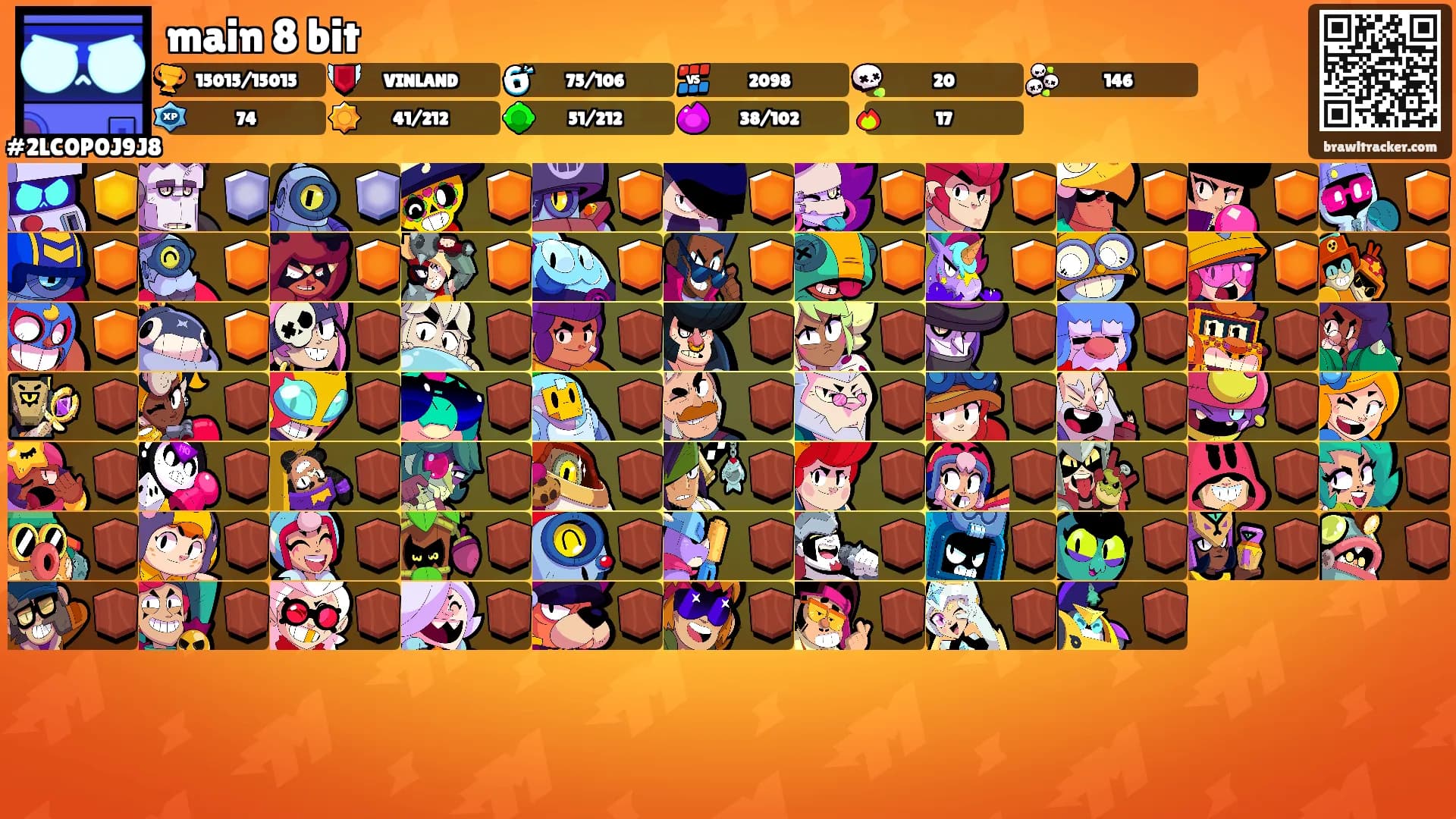 main 8 bit's Ranks