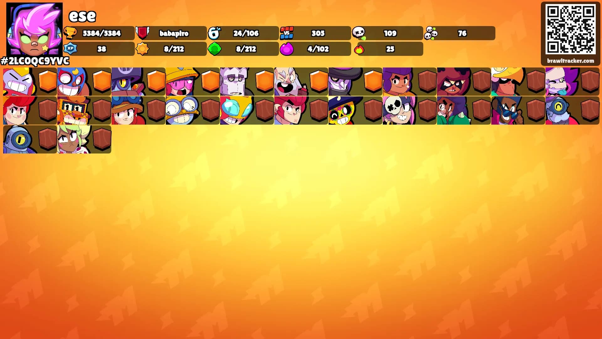 ese's Ranks