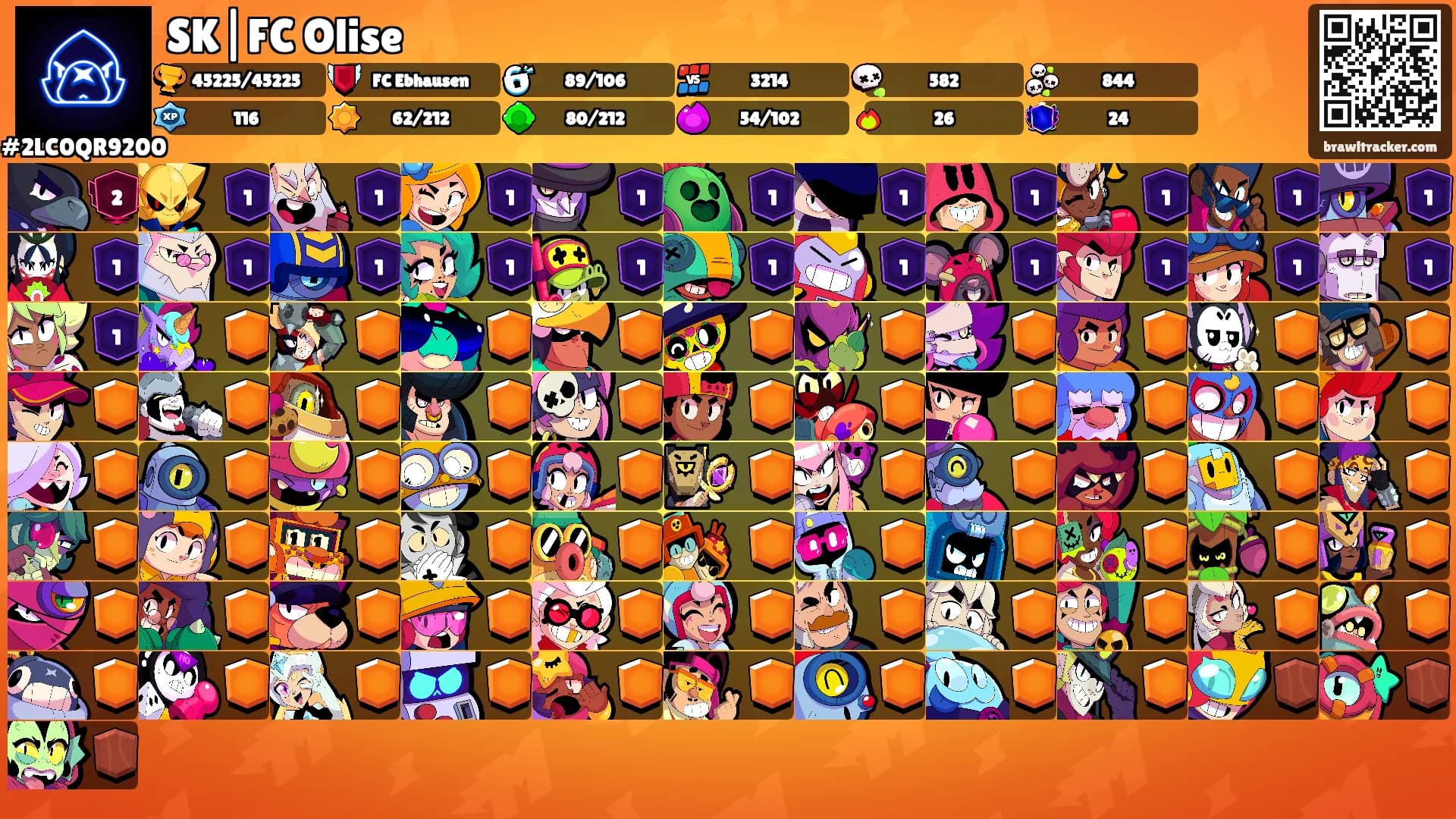 SK|FC Olise's Ranks