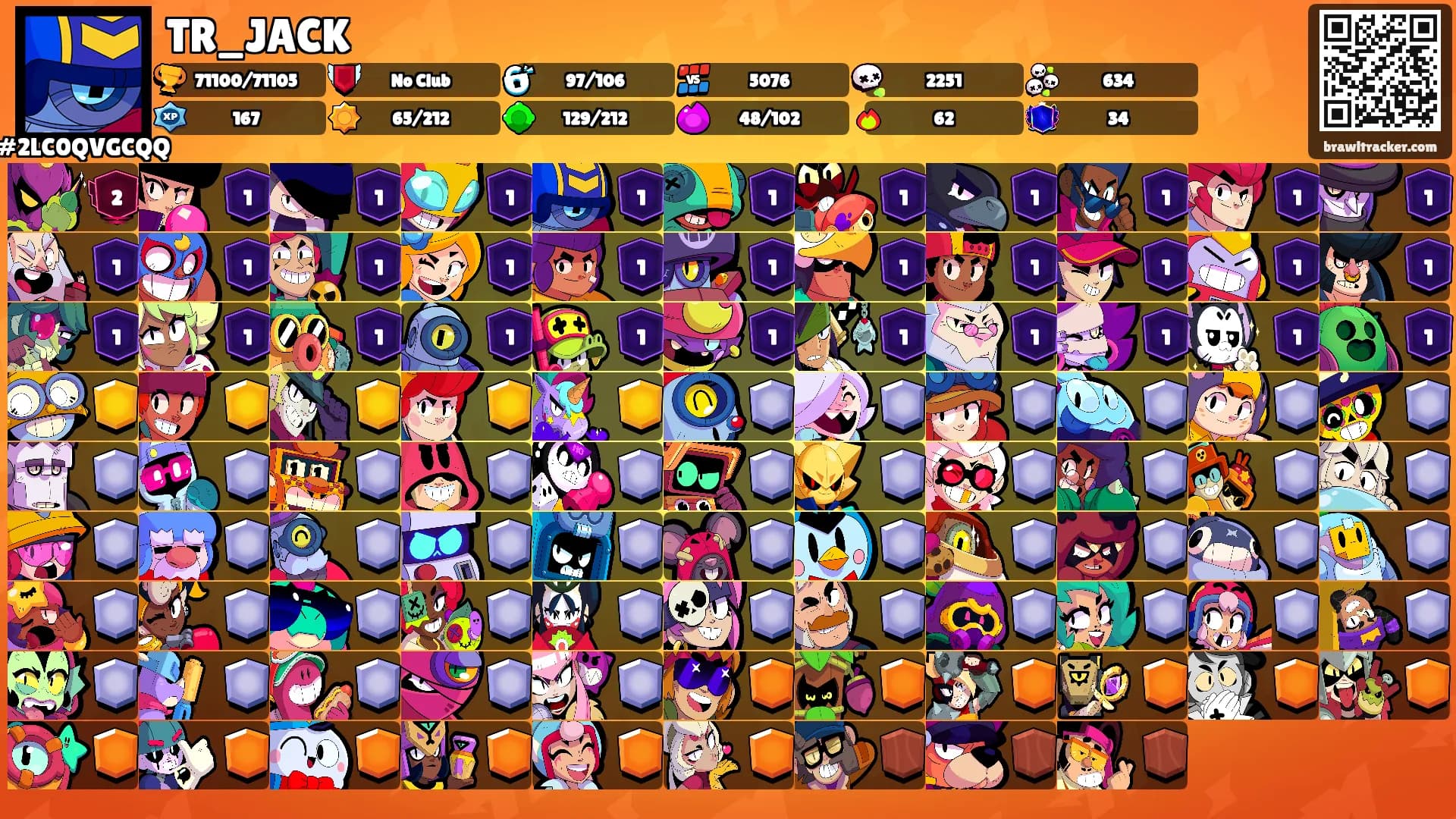 TR_JACK's Ranks