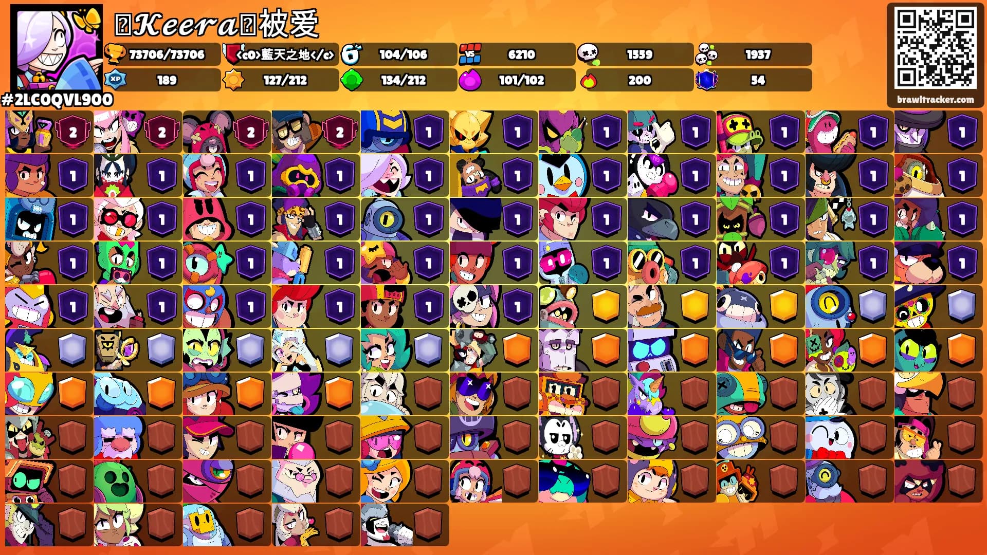 ꧁𝓚𝓮𝓮𝓻𝓪꧂被爱's Ranks