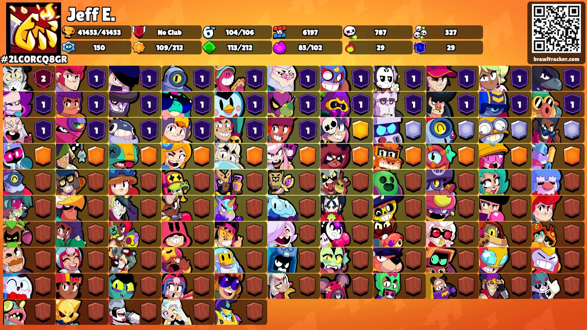 Jeff E.'s Ranks