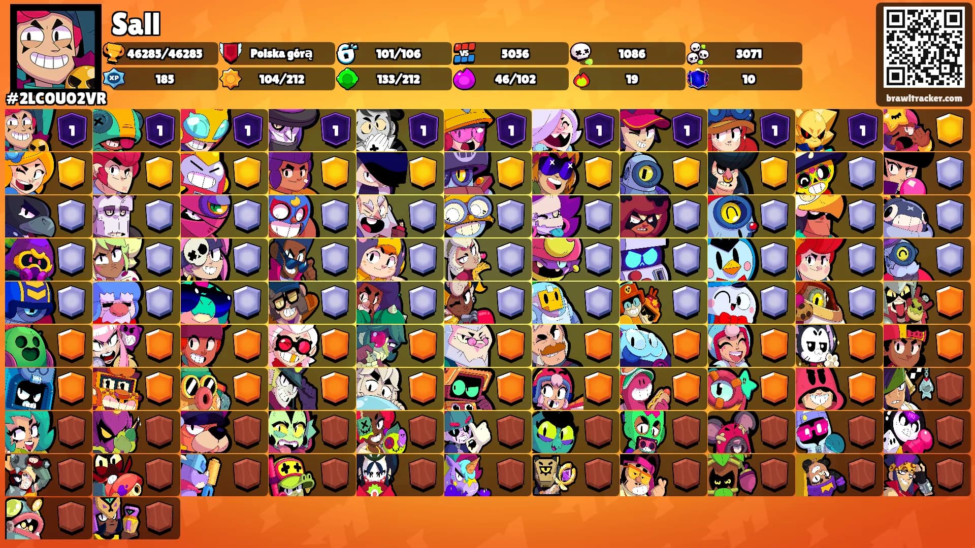 Sall's Ranks