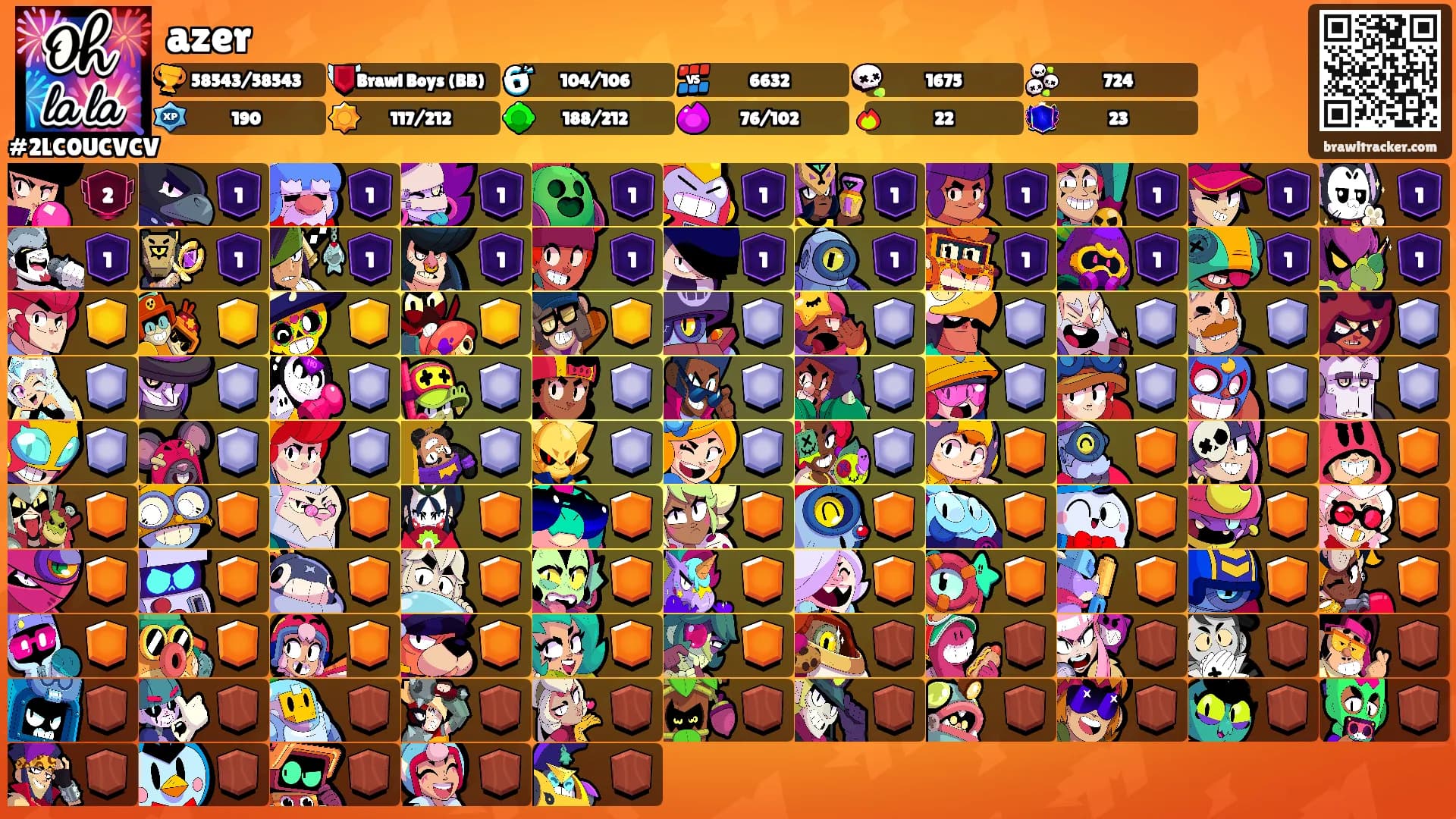 azer's Ranks