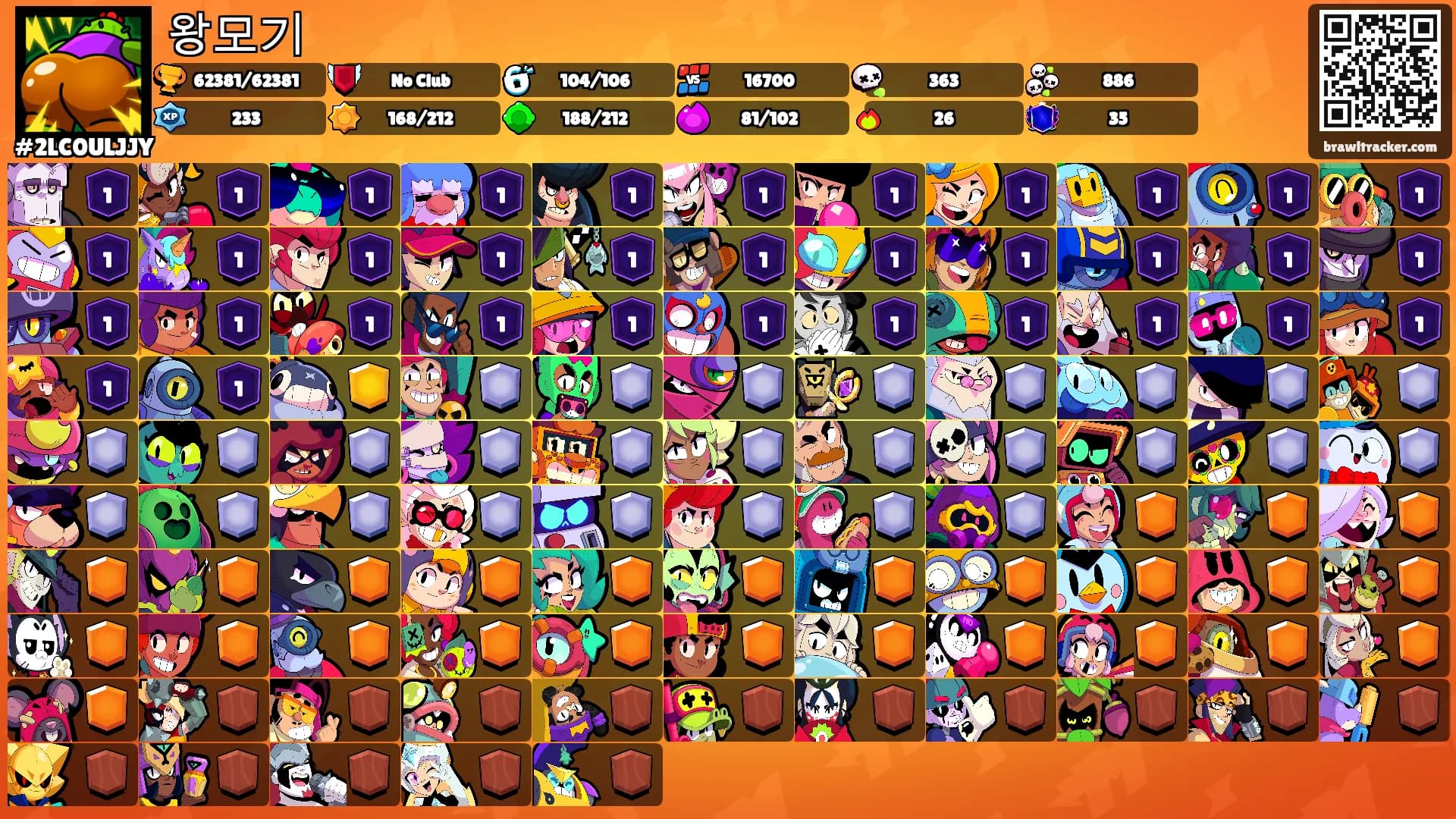 왕모기's Ranks