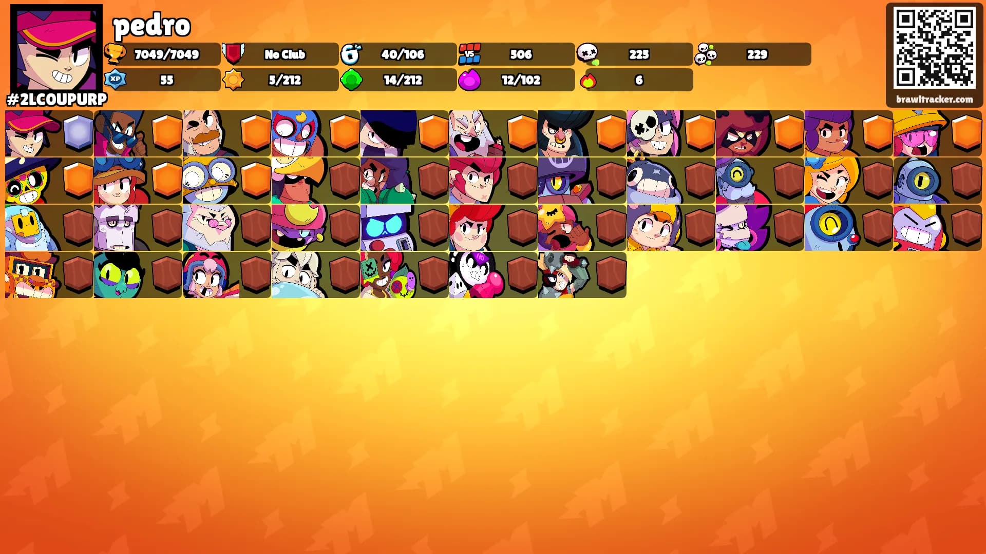 pedro's Ranks