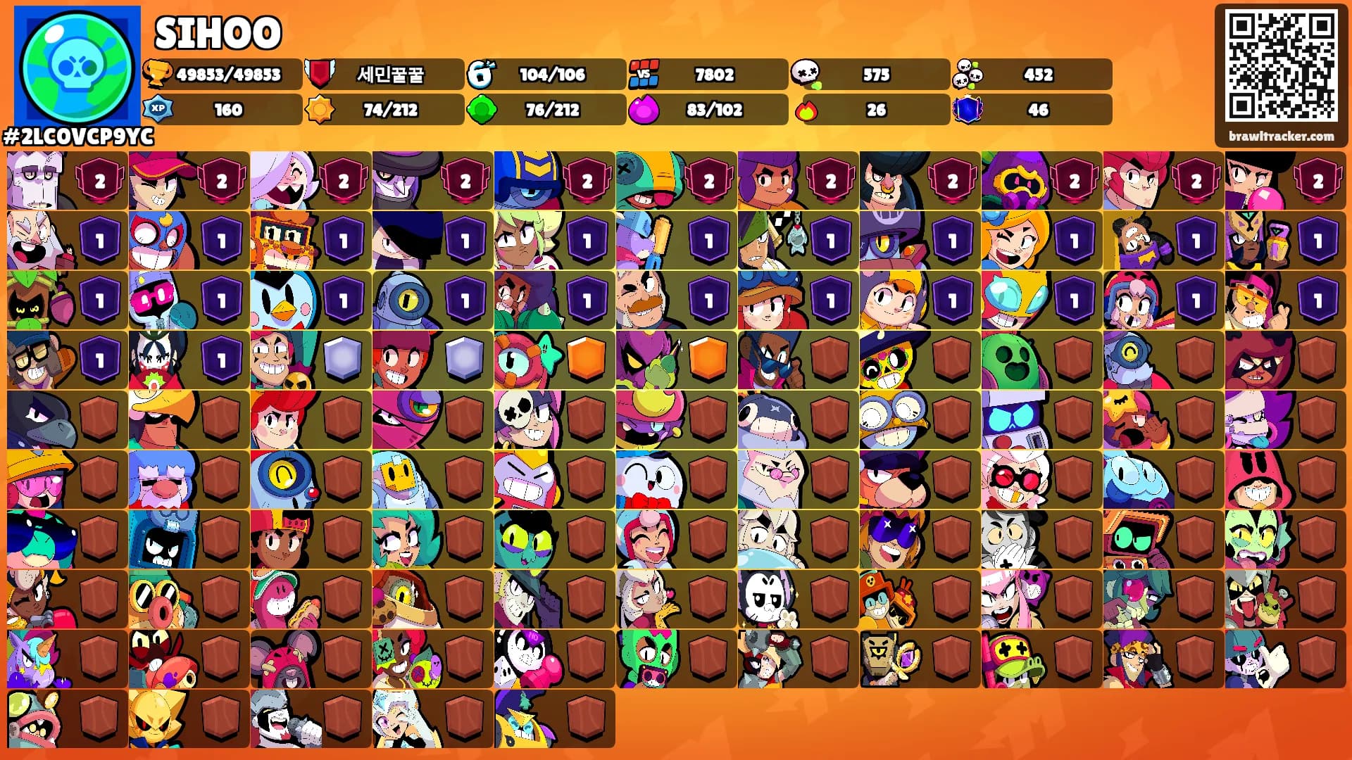 SIHOO's Ranks