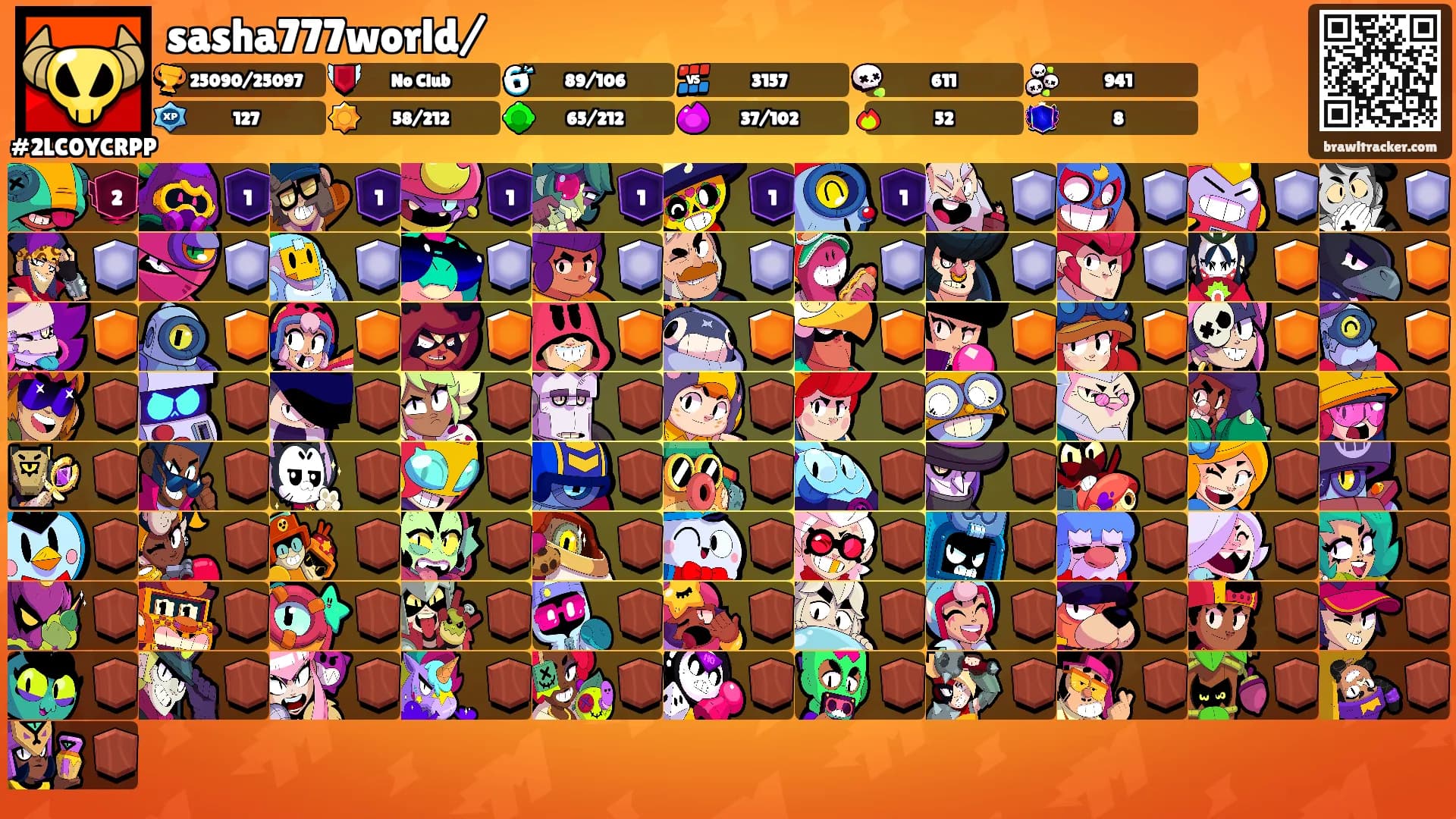 sasha777world/'s Ranks