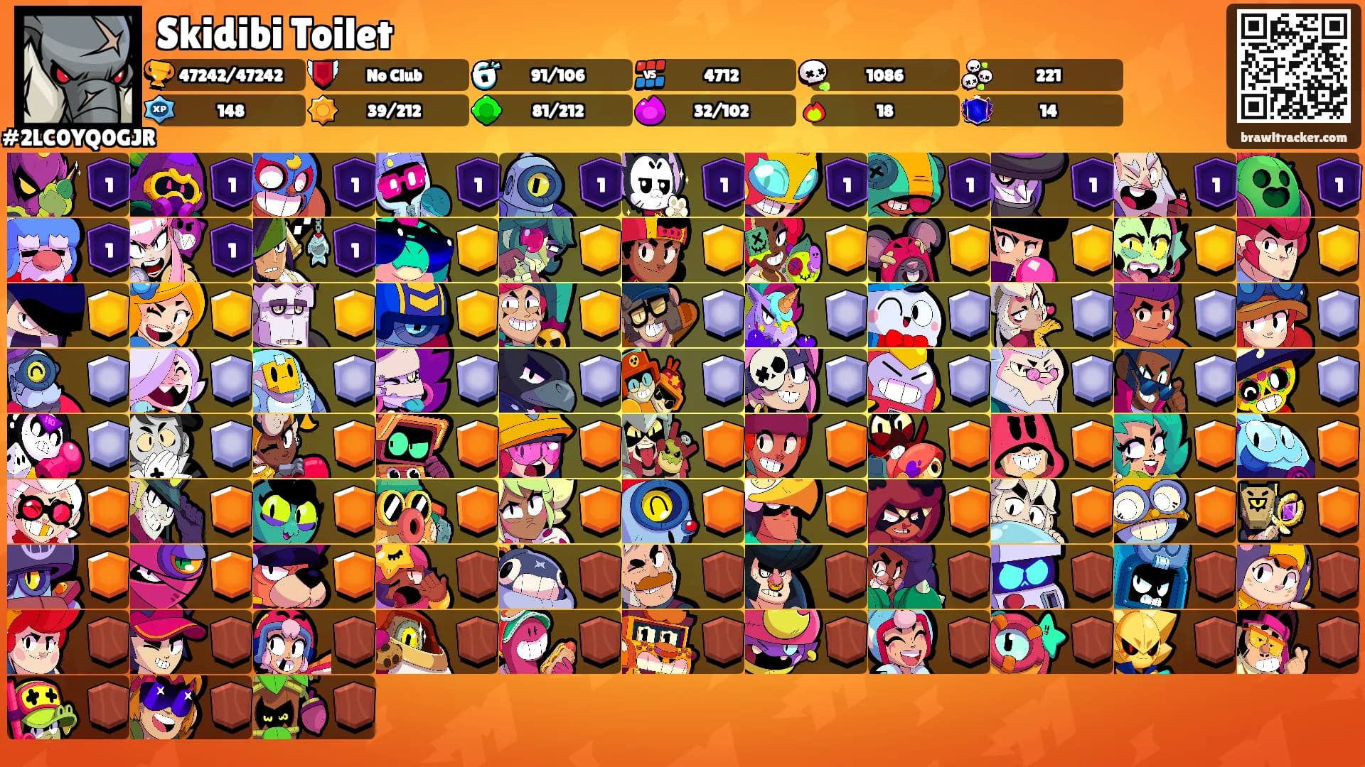 Skidibi Toilet's Ranks