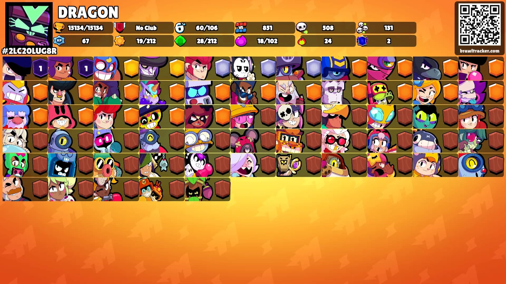 DRAGON's Ranks
