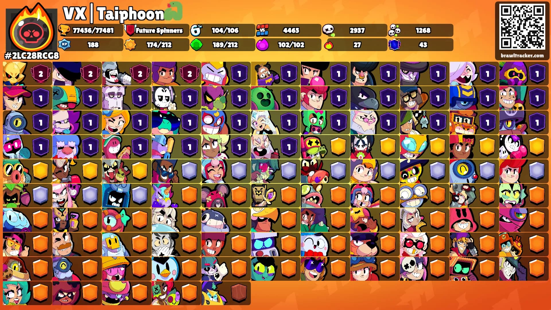 VX|Taiphoon🐍's Ranks