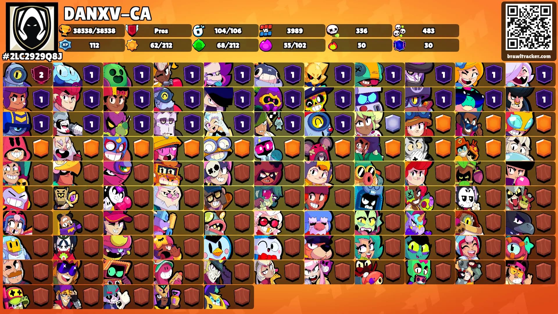 DANXV-CA's Ranks