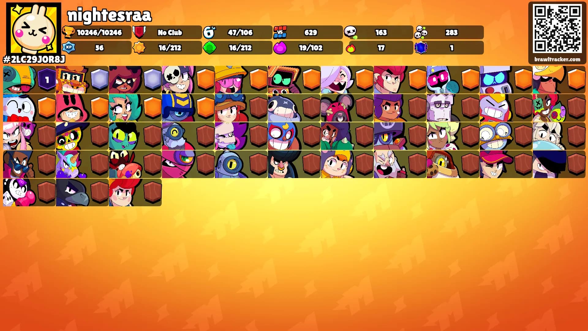 nightesraa's Ranks