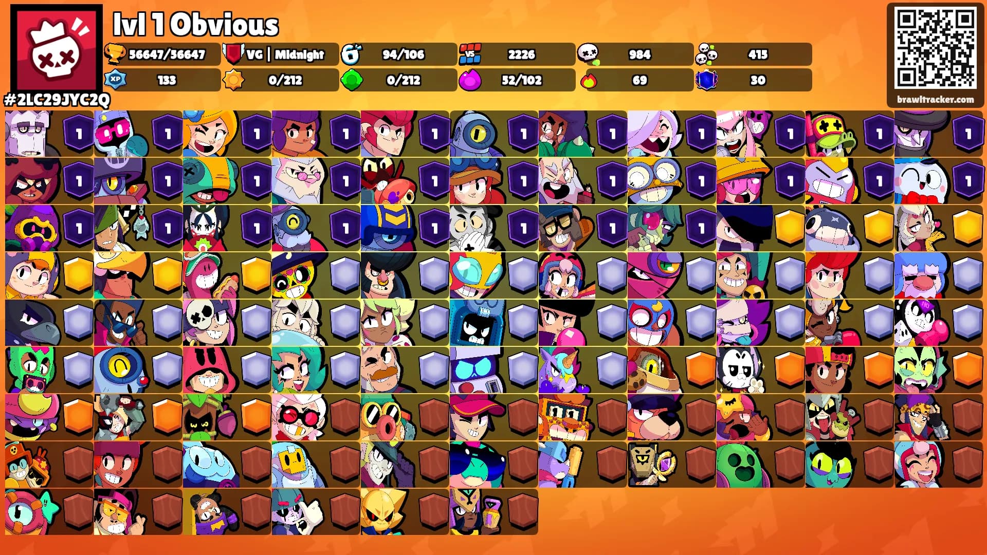 lvl 1 Obvious's Ranks