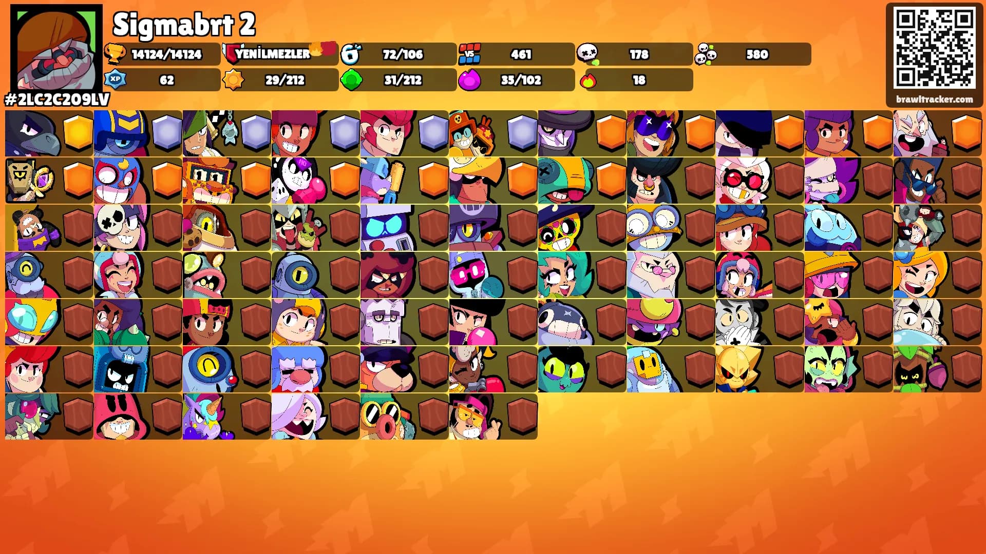 Sigmabrt 2's Ranks