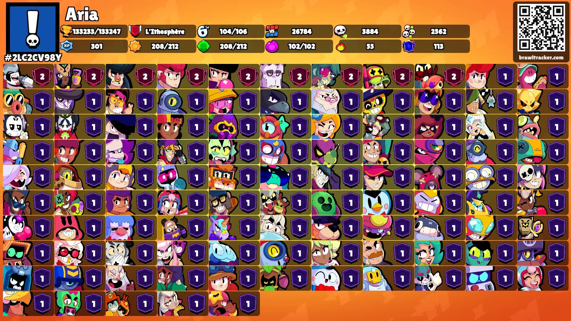 Aria's Ranks
