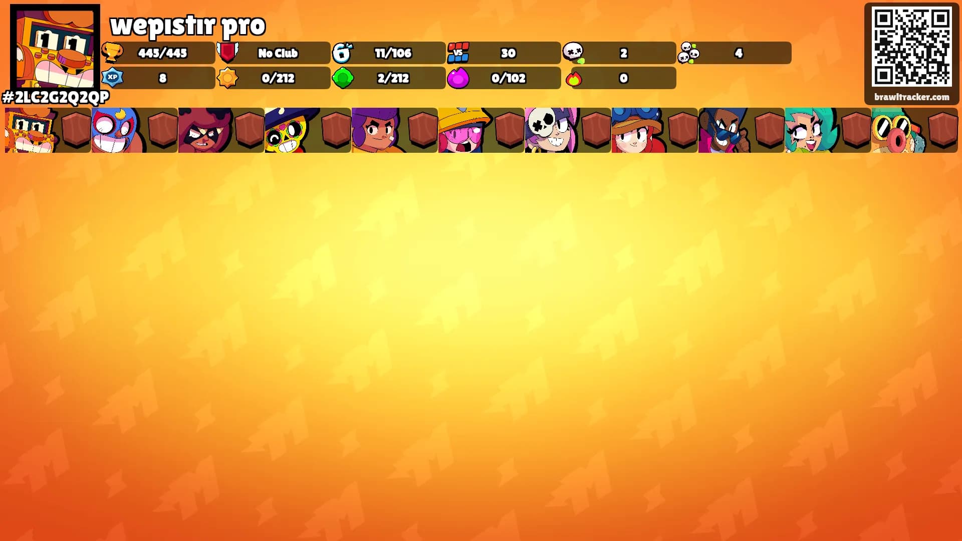 wepıstır pro's Ranks