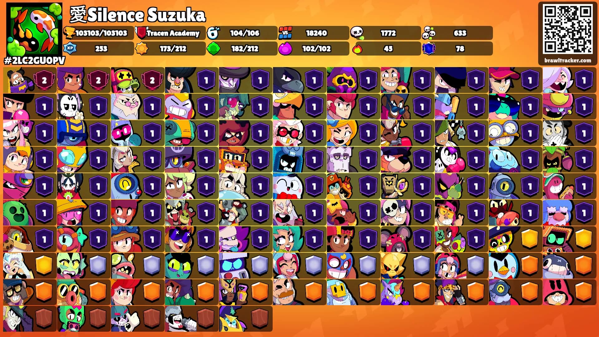 愛Silence Suzuka's Ranks