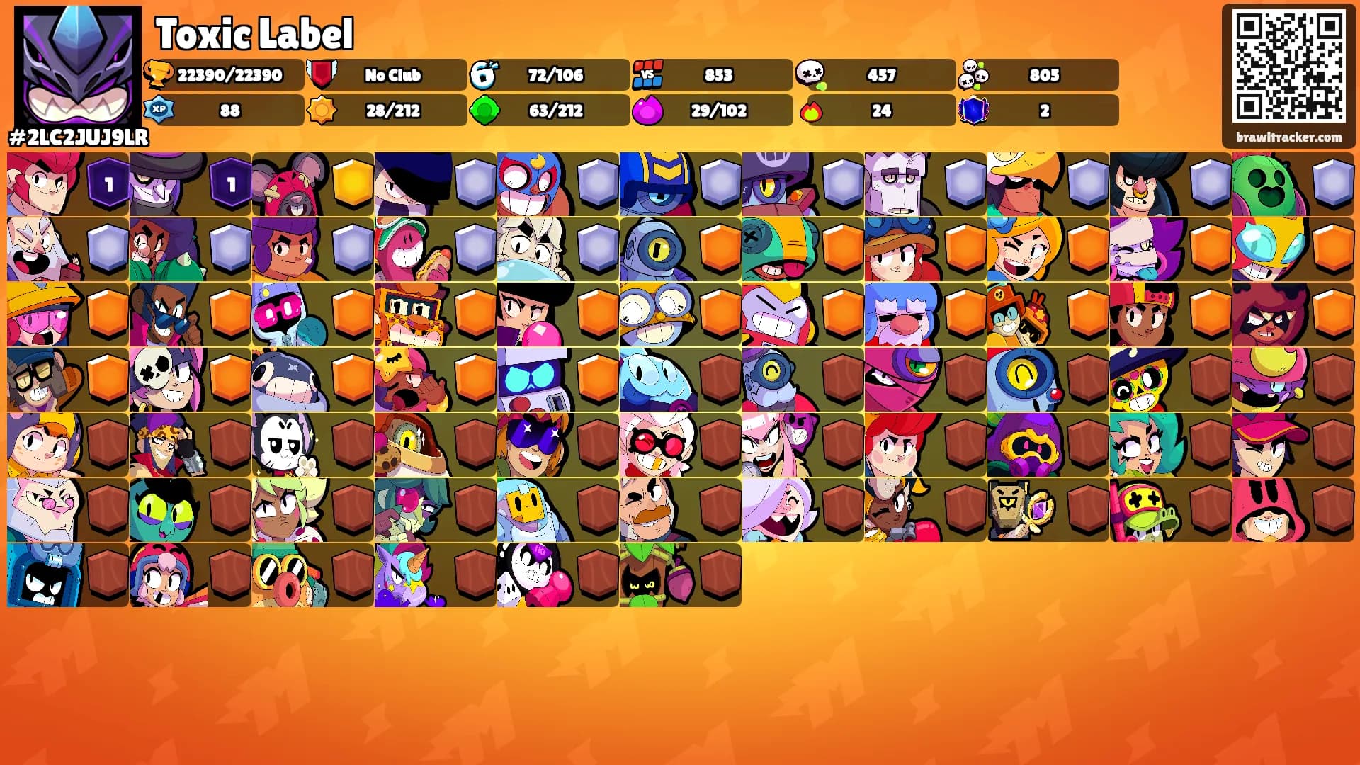 Toxic Label's Ranks