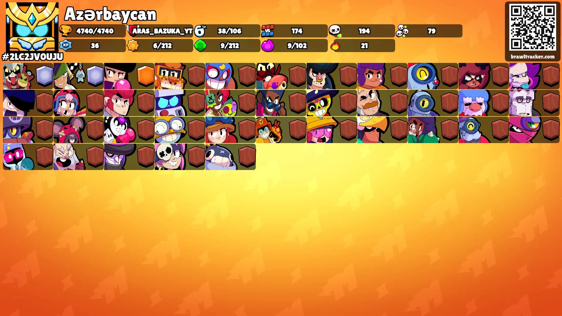 Azərbaycan's Ranks