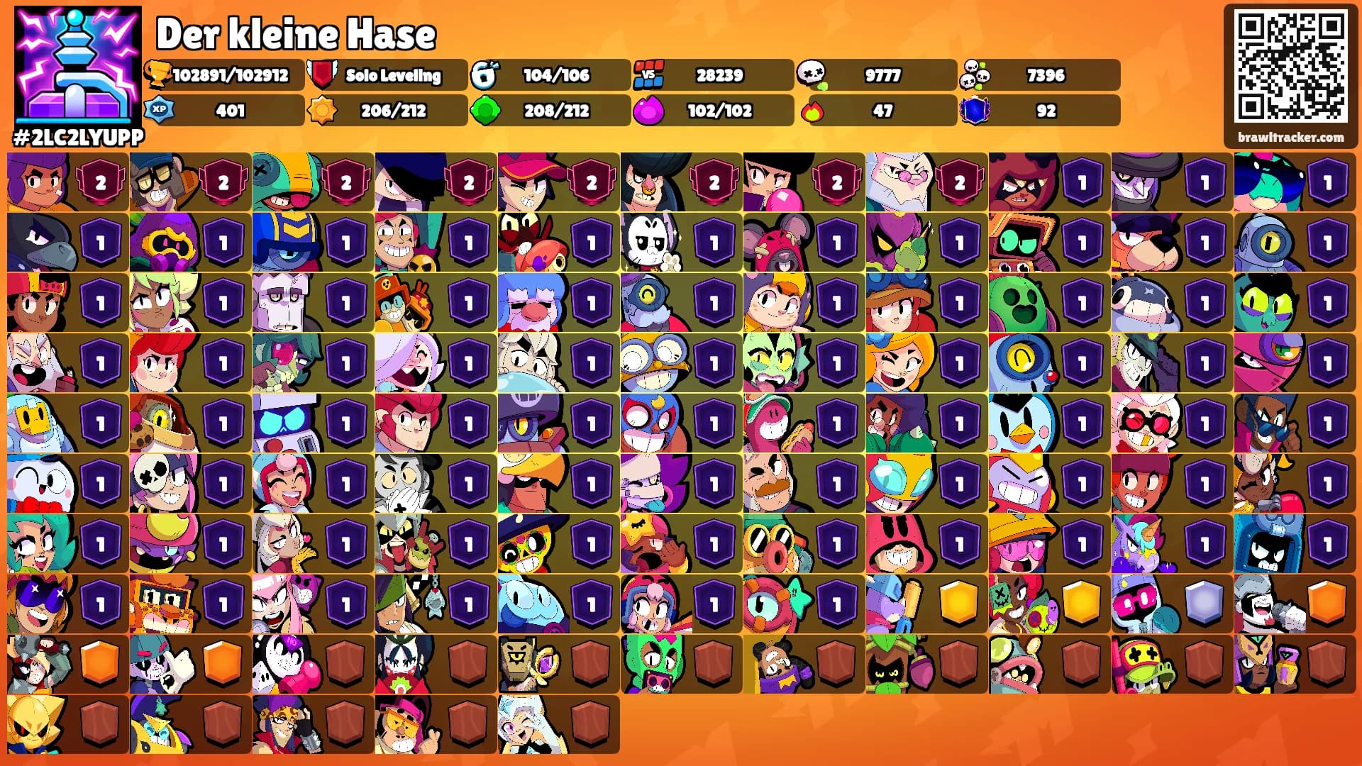 Der kleine Hase's Ranks