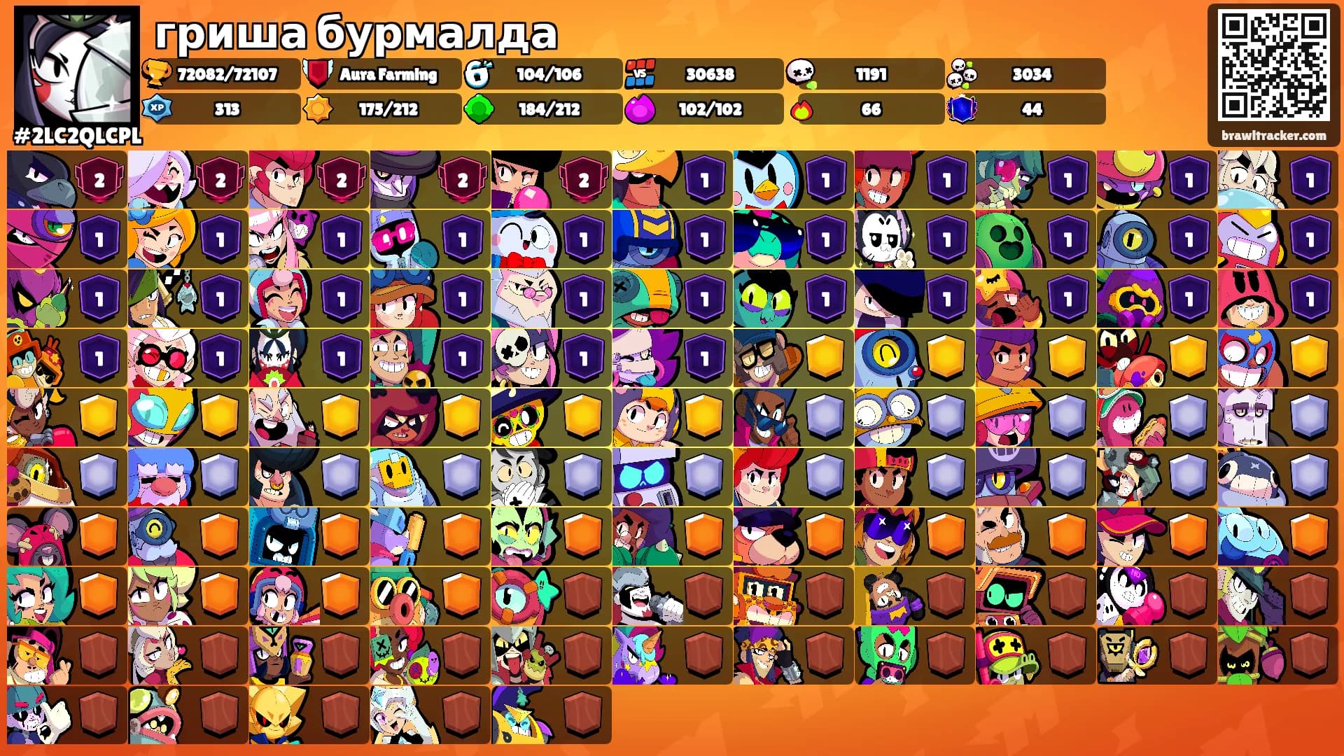гриша бурмалда's Ranks